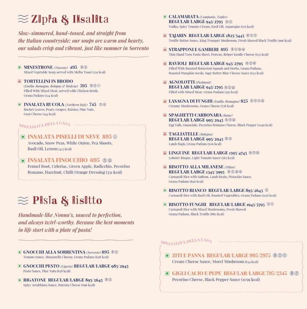 Dining Experience for Two at CinCin, Western Suburbs — Food menu