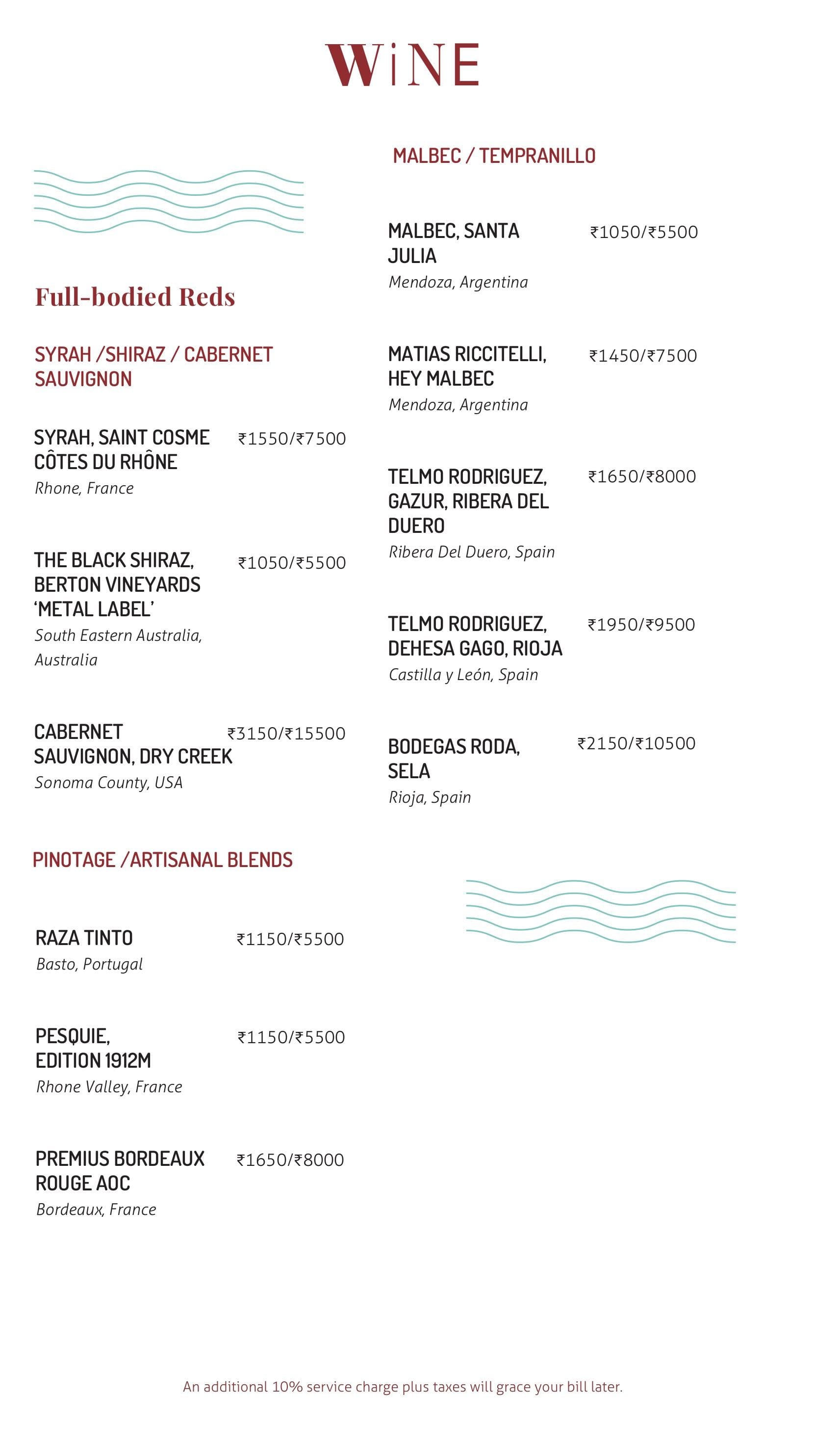 Dining Experience for Two at CinCin, Western Suburbs — Beverages menu