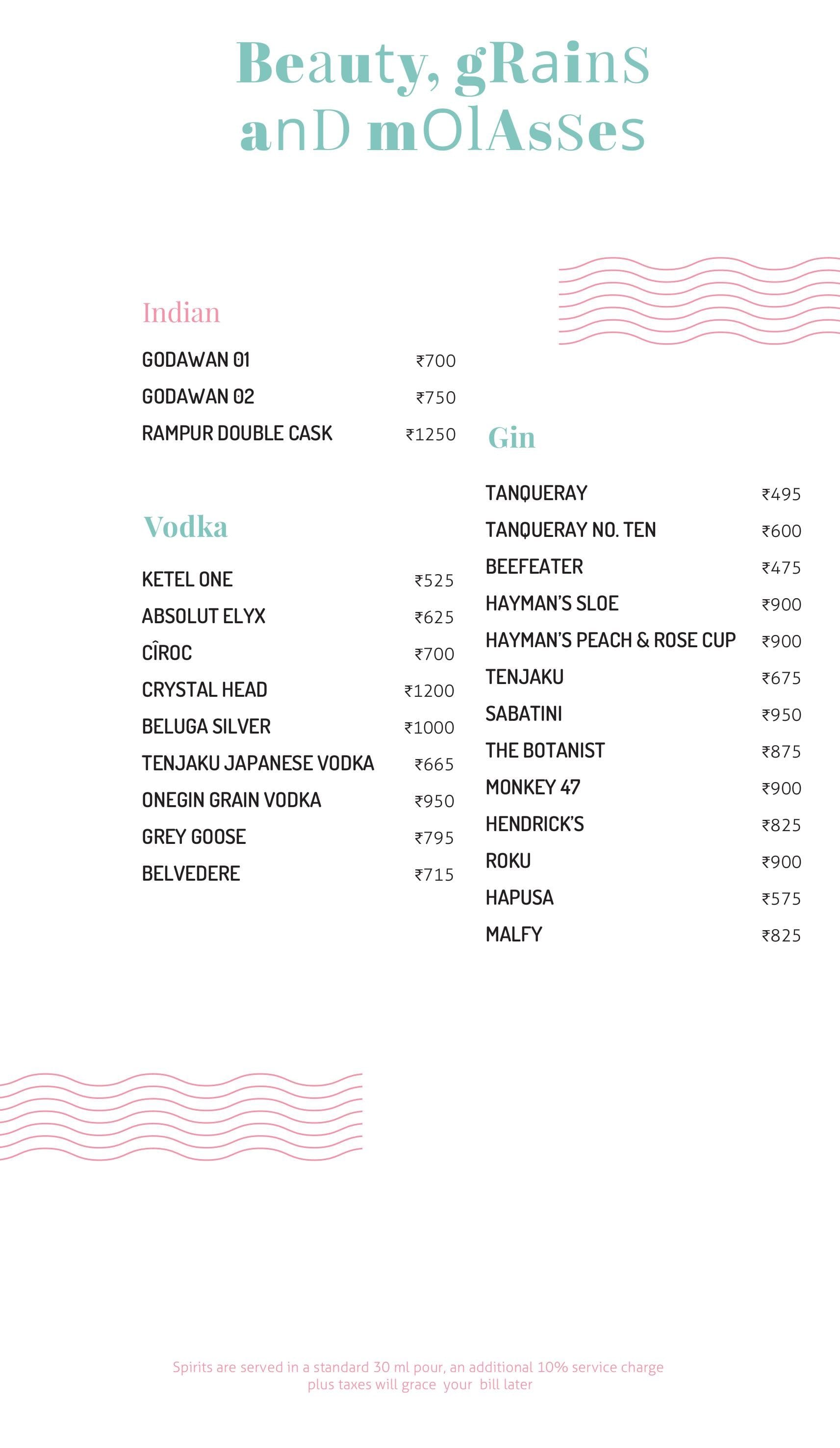 Dining Experience for Two at CinCin, Western Suburbs — Beverages menu
