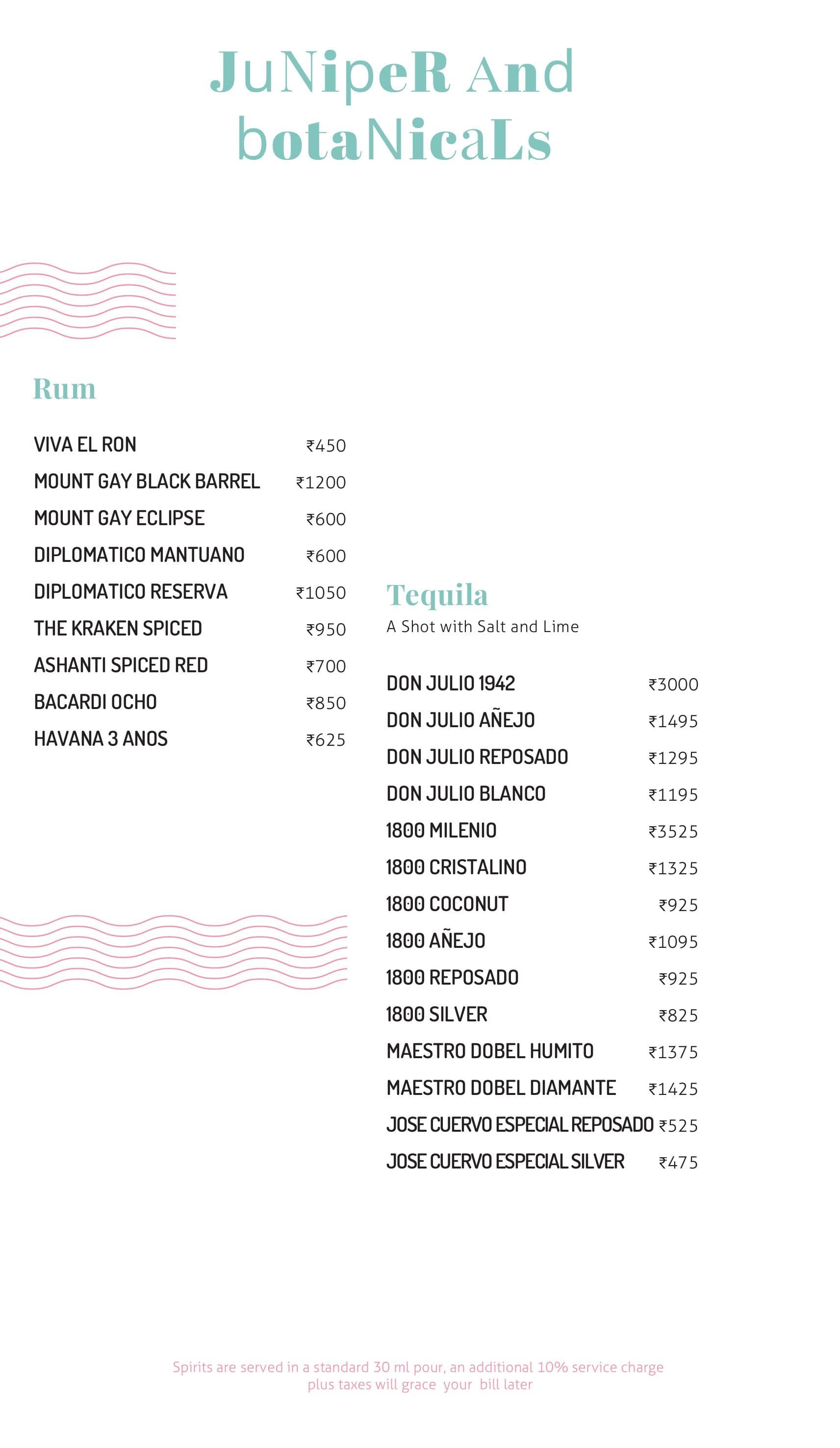 Dining Experience for Two at CinCin, Western Suburbs — Beverages menu