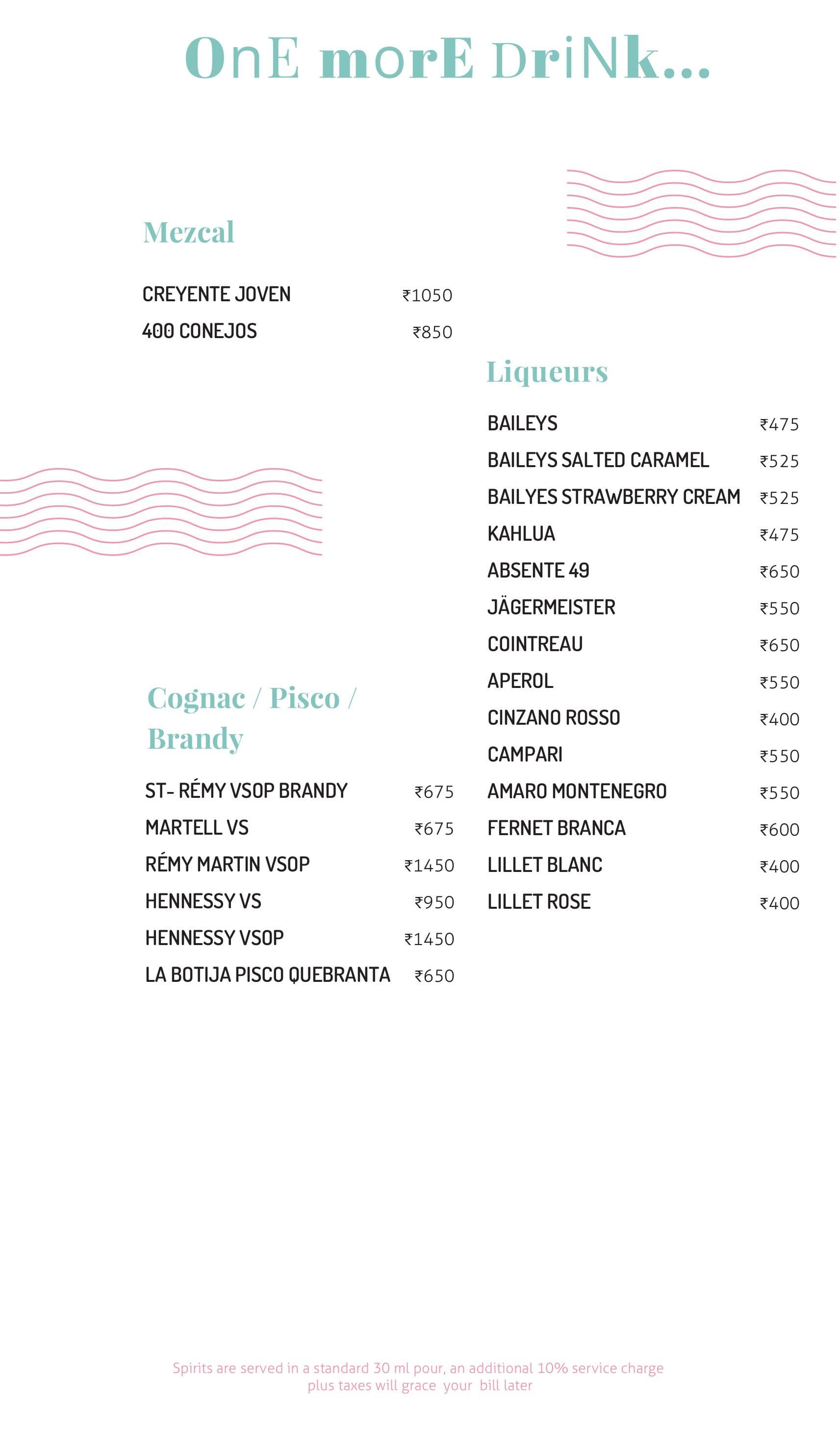 Dining Experience for Two at CinCin, Western Suburbs — Beverages menu