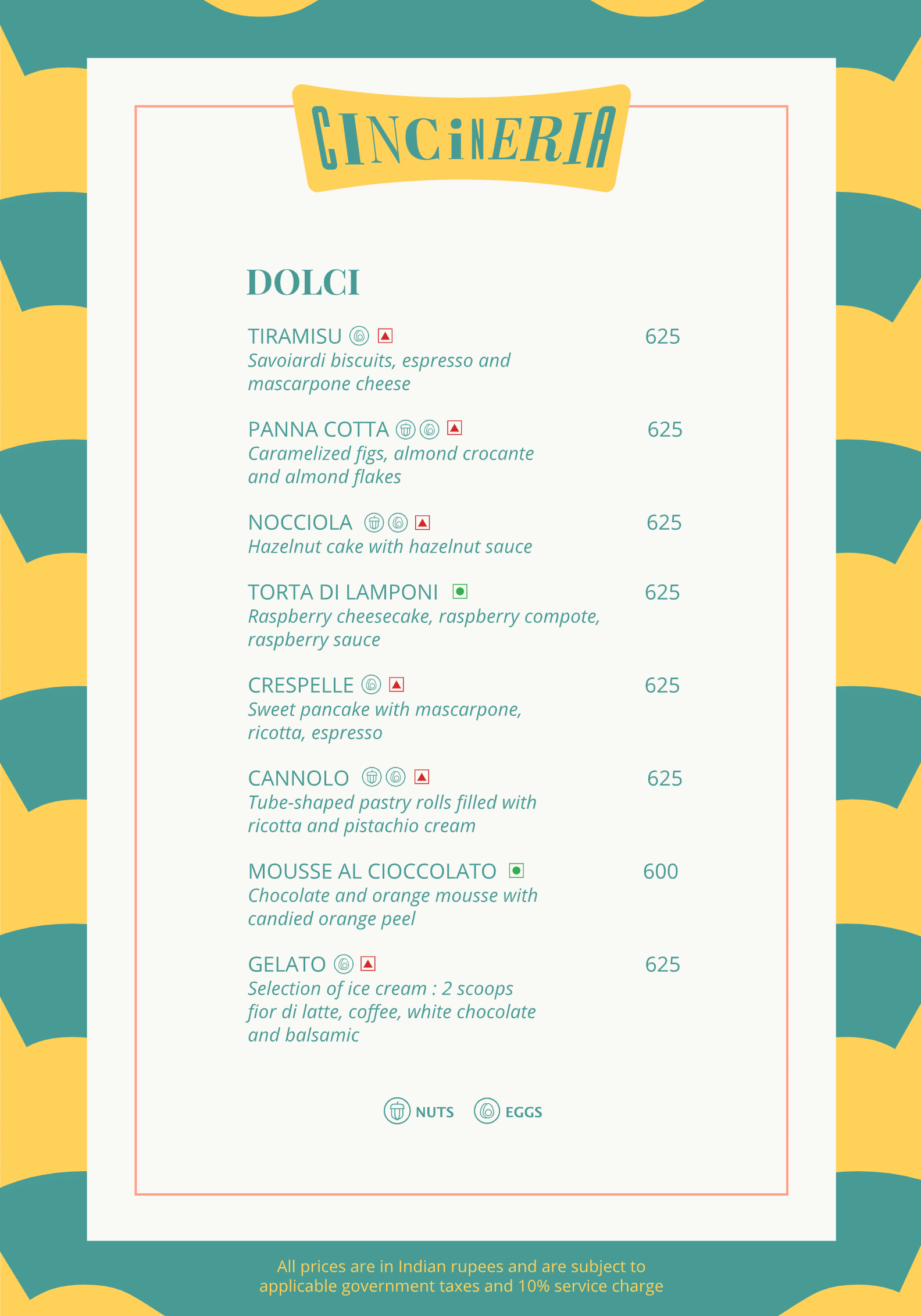 Dining Experience for Two at CinCin, Western Suburbs — Special menu
