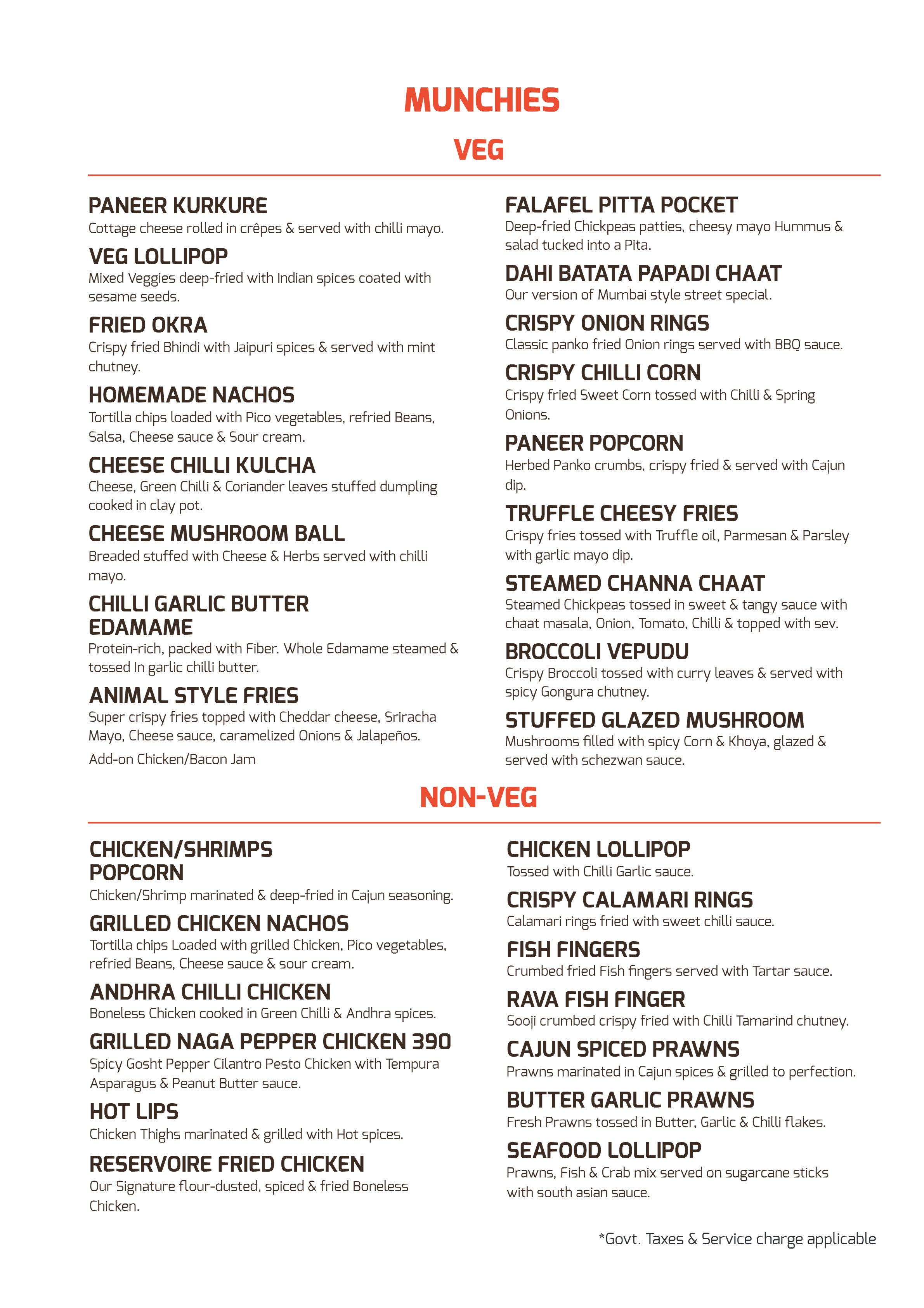 Dining Experience for Two at The Best Cocktail Bar, South Bengaluru — Food menu