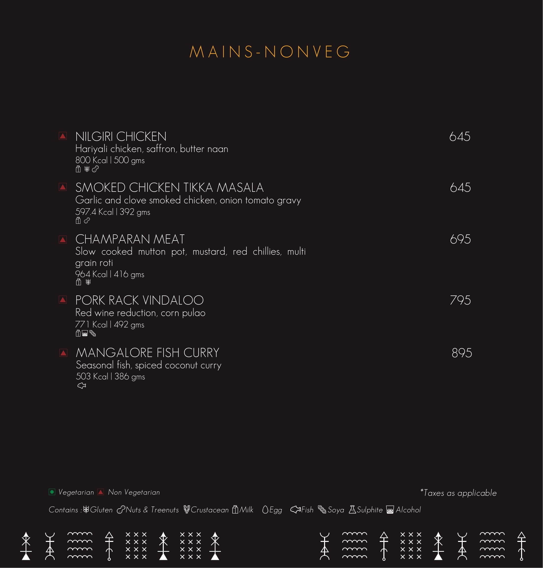 Dining Experience for Two at Alchemy, Bengaluru — Food menu