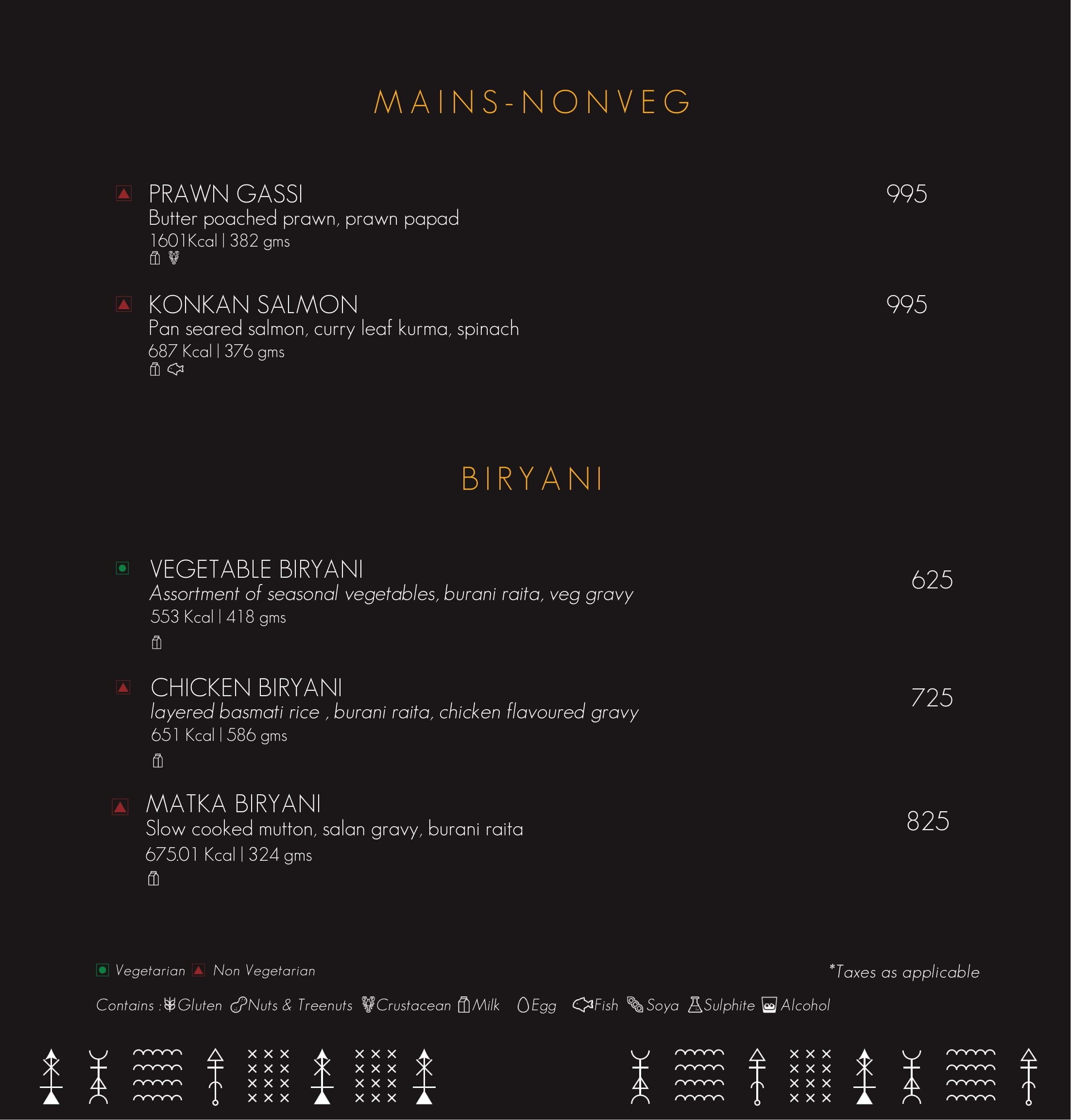 Dining Experience for Two at Alchemy, Bengaluru — Food menu