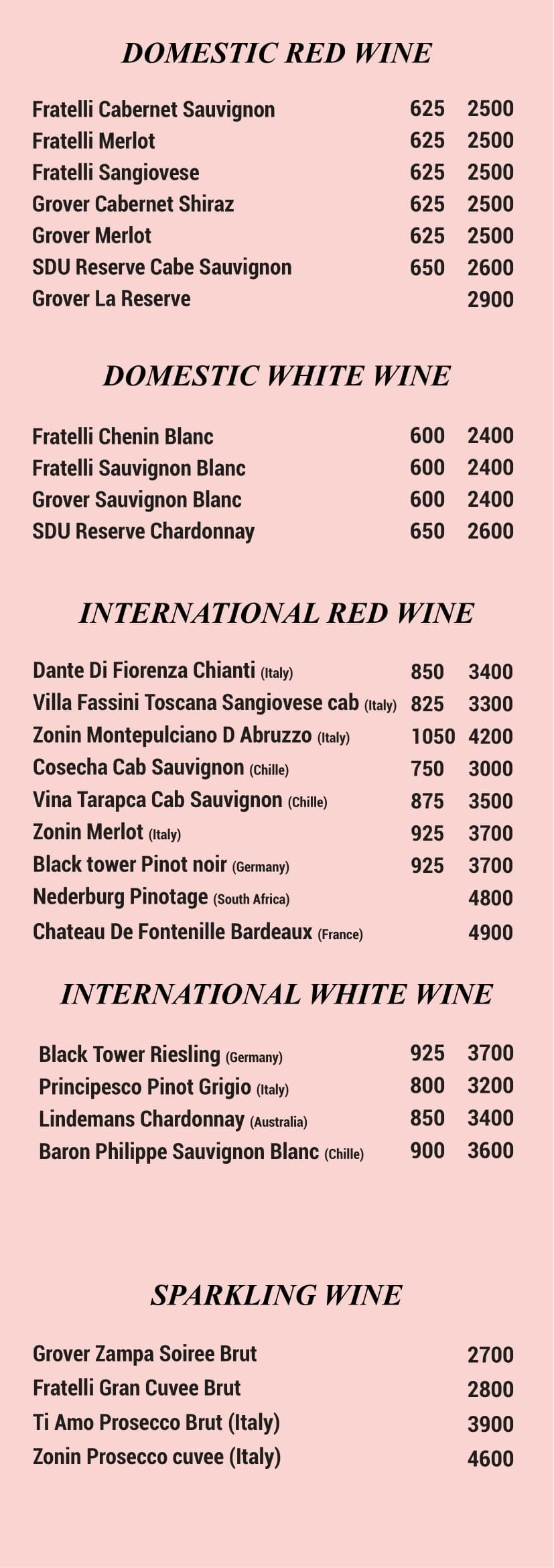 Dining Experience for Two at The Best Italian Restaurant, East Bengaluru — Beverages menu