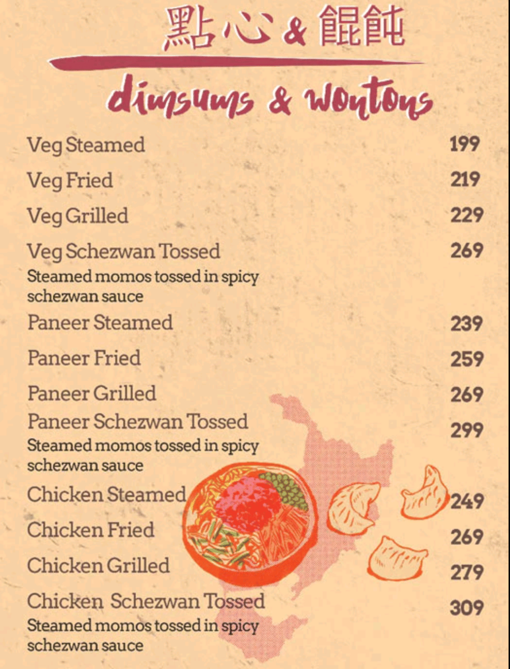 Menu of Inchin, C Scheme, Jaipur