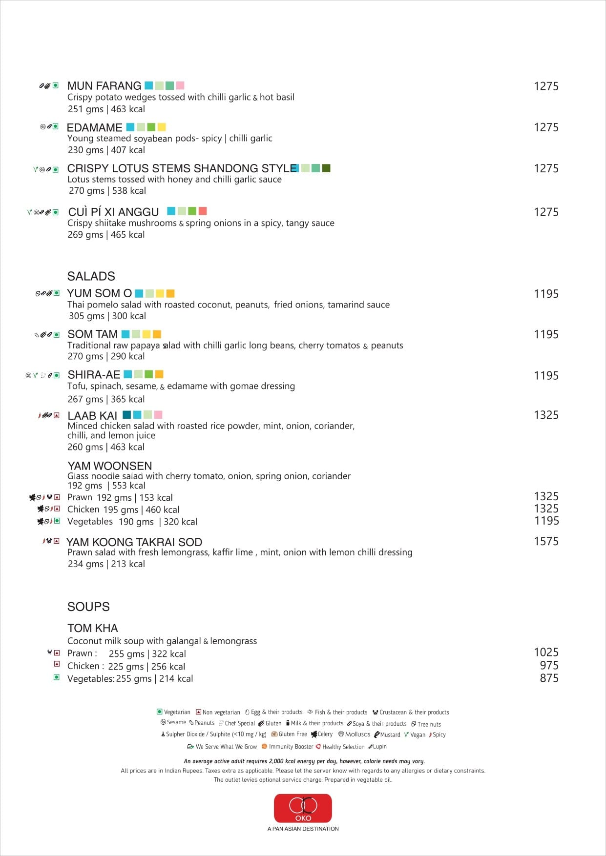 Dining Experience for Two at OKO, New Delhi — Food menu