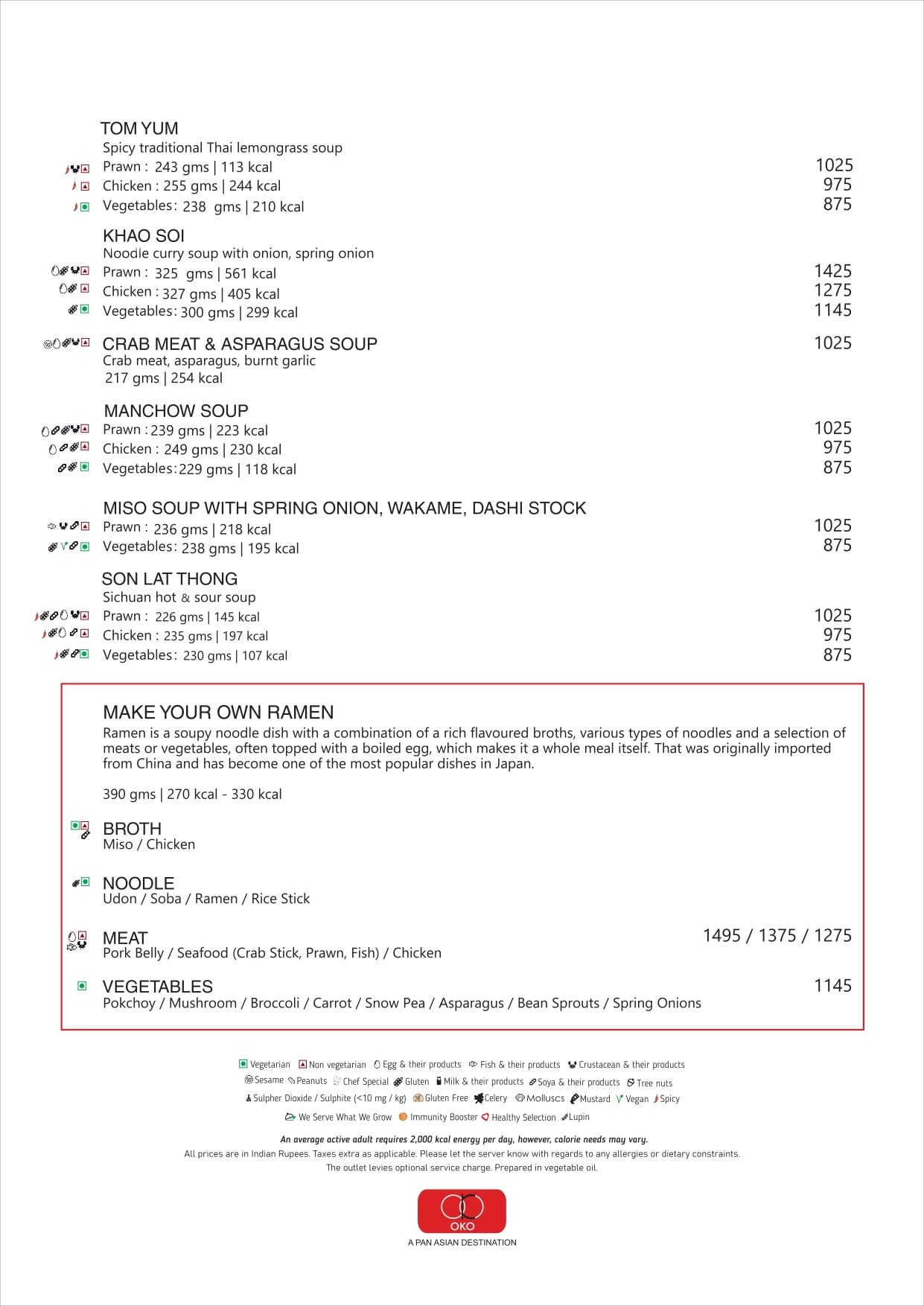 Dining Experience for Two at OKO, New Delhi — Food menu