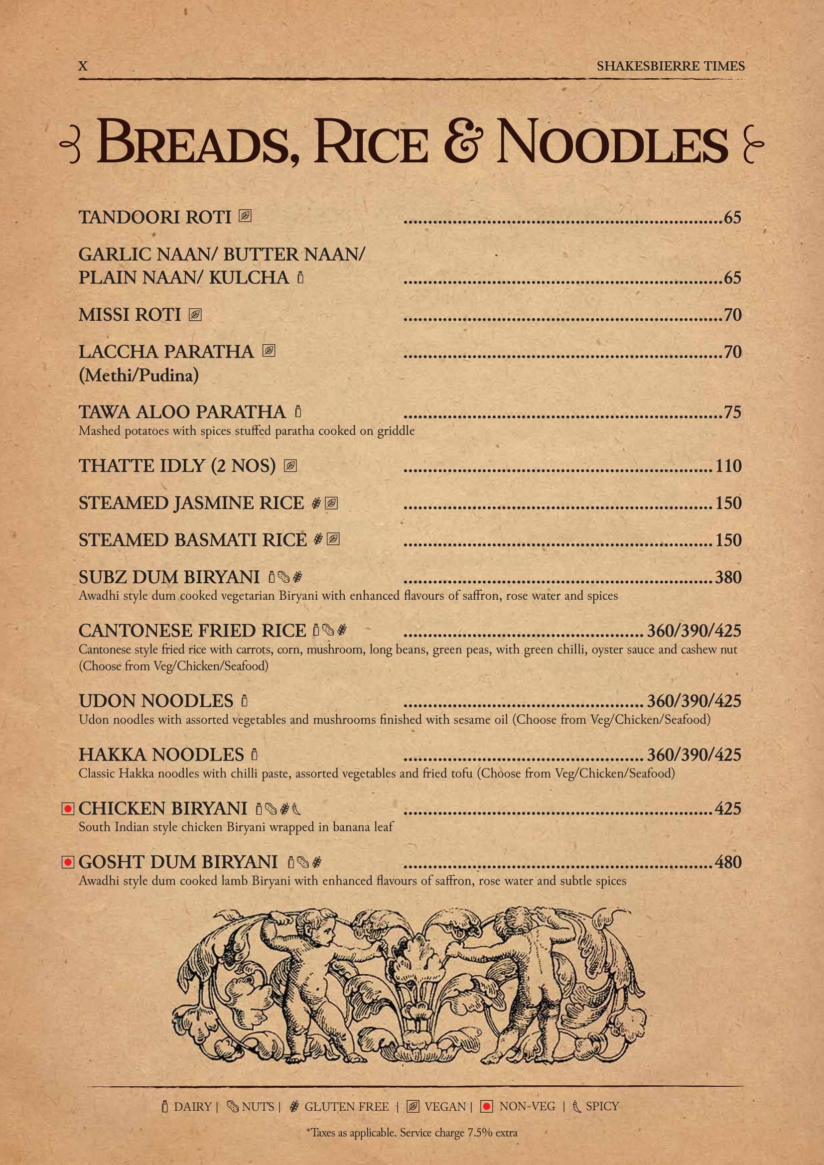 Dining Experience for Two at ShakesBierre, Central Bengaluru — Food menu