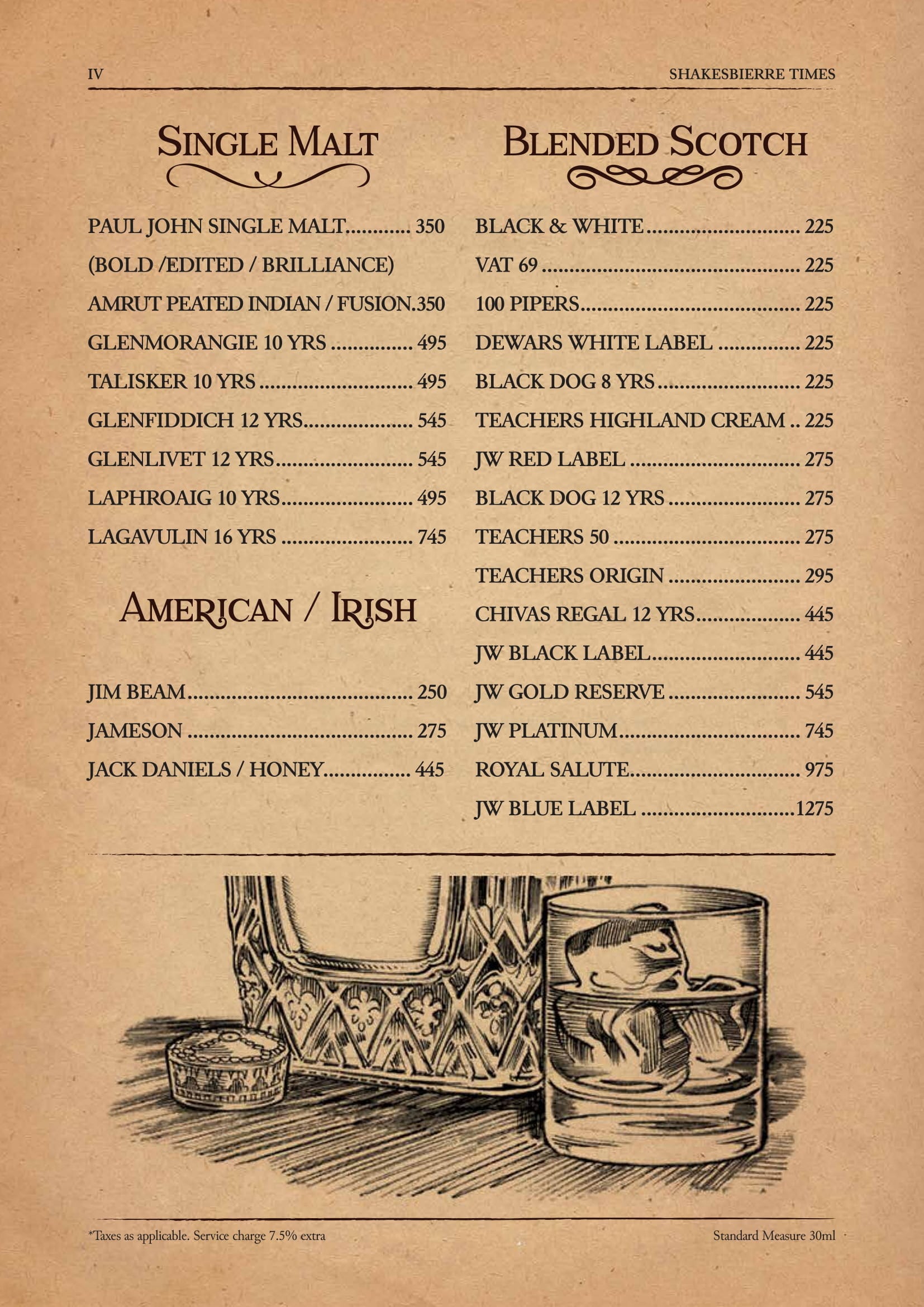 Dining Experience for Two at ShakesBierre, Central Bengaluru — Beverages menu