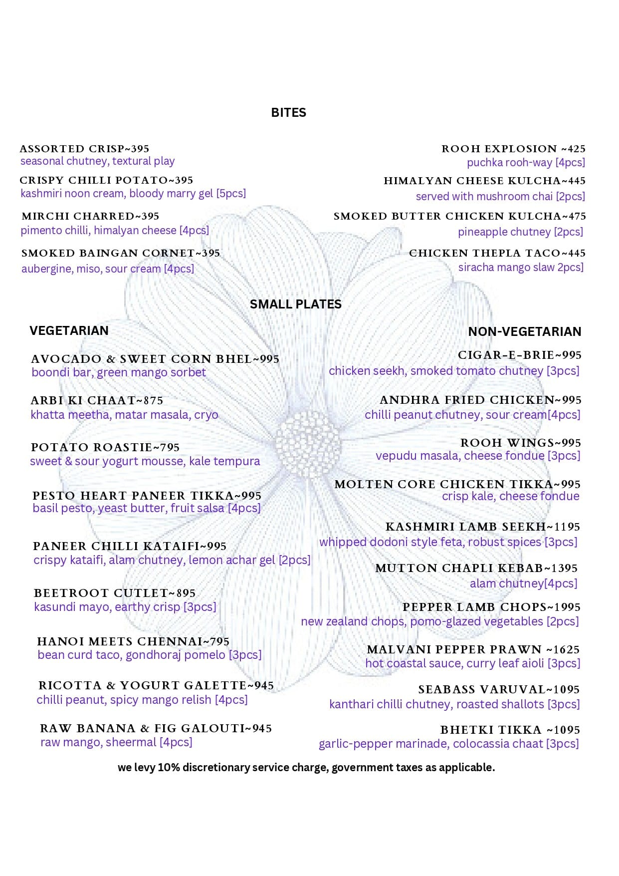 Dining Experience for Two at ROOH, South Delhi — Food menu