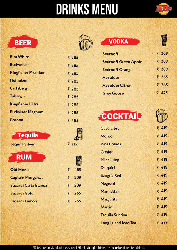 Dining Experience for Two at AB's - Absolute Barbecues, Central Mumbai — Beverages menu