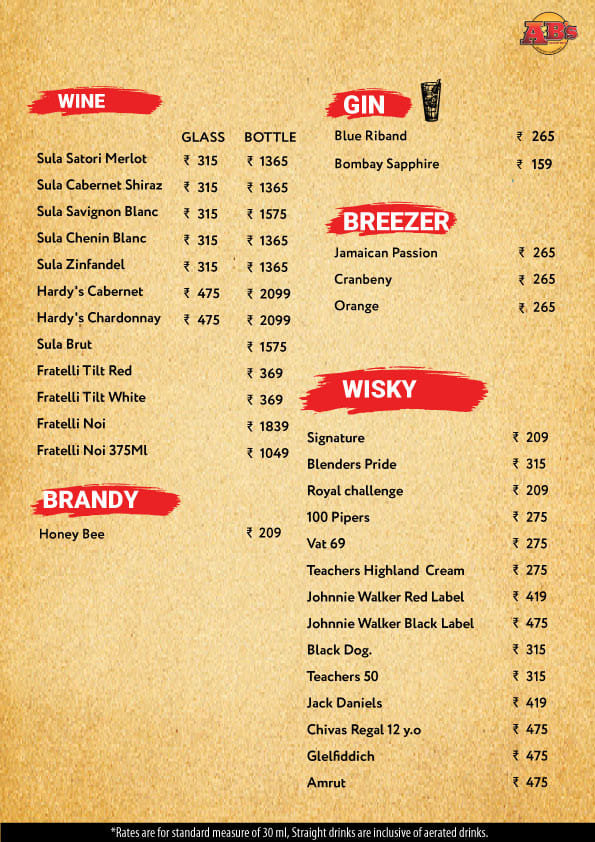 Dining Experience for Two at AB's - Absolute Barbecues, Central Mumbai — Beverages menu