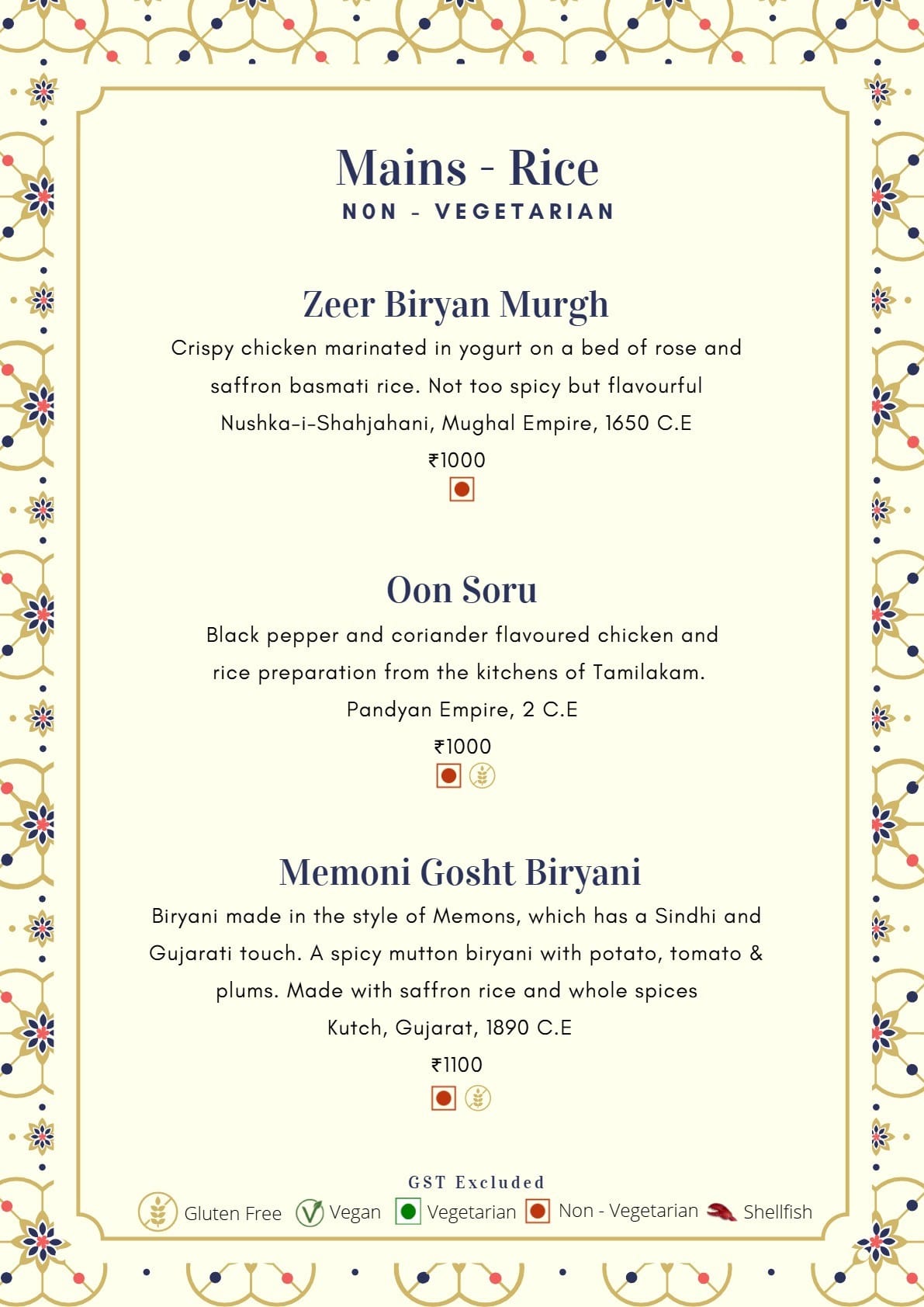 Dining Experience for Two at Mala-Akbari, Gurgaon — Food menu