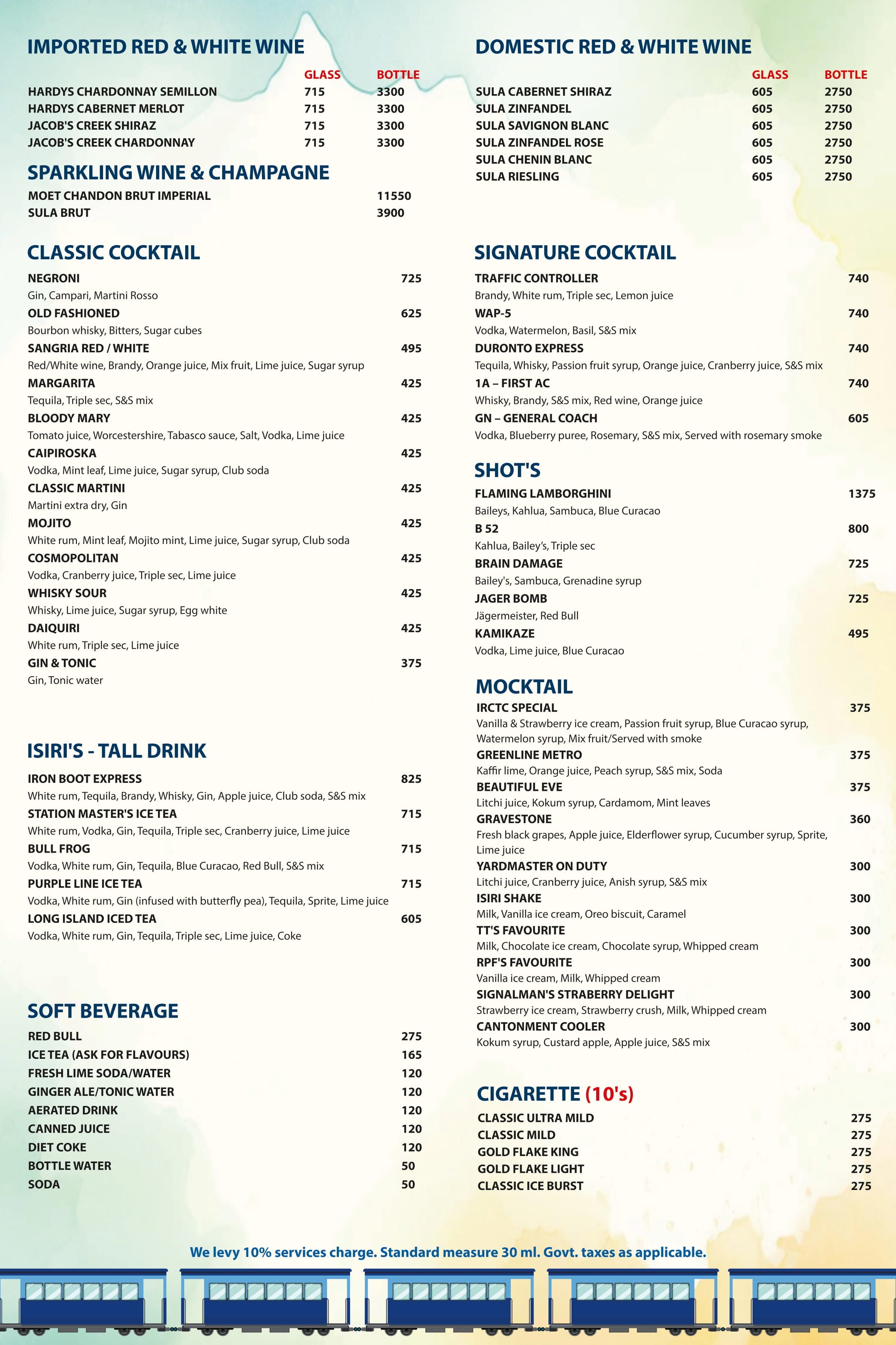 Menu of Isiri Resto-Bar, Marathahalli, East Bengaluru