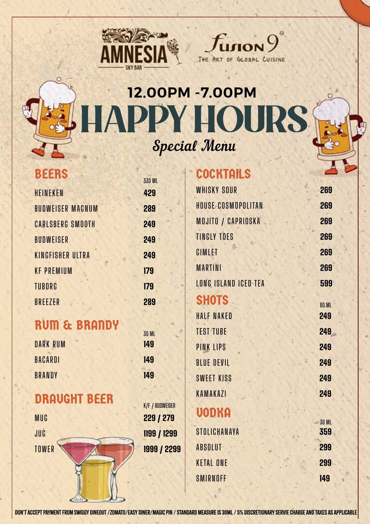 Menu of Amnesia Sky Bar, Inorbit Mall, Hitech City