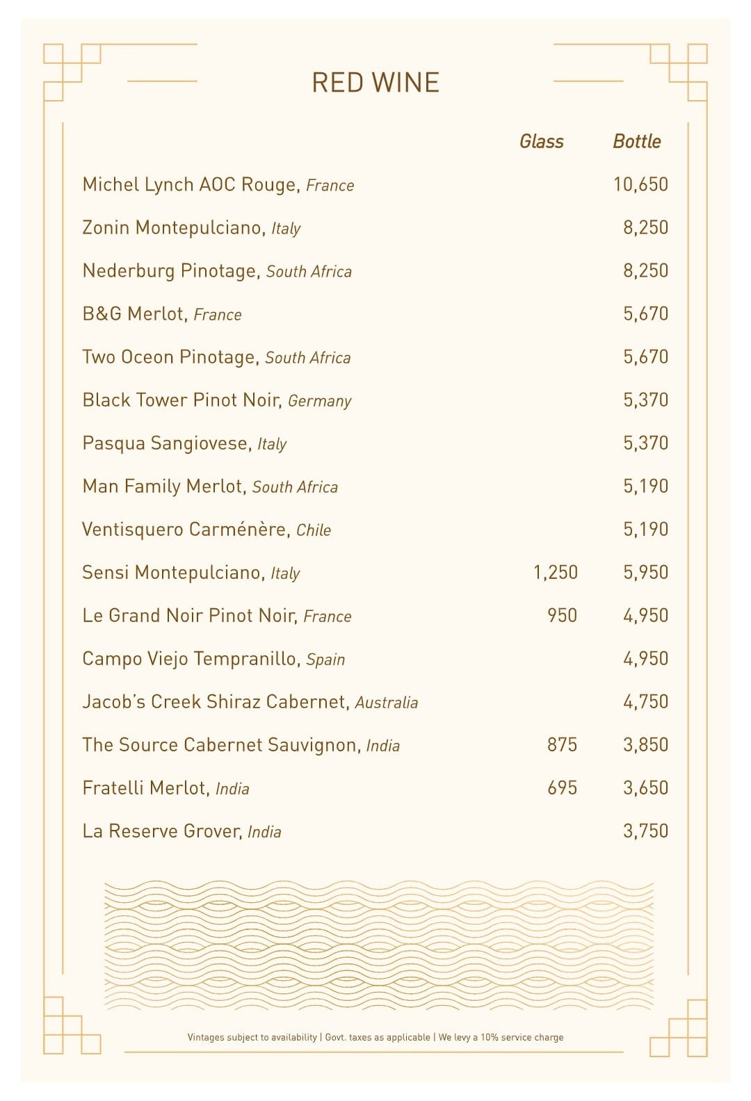 Dining Experience for Two at Royal China, Western Suburbs — Beverages menu