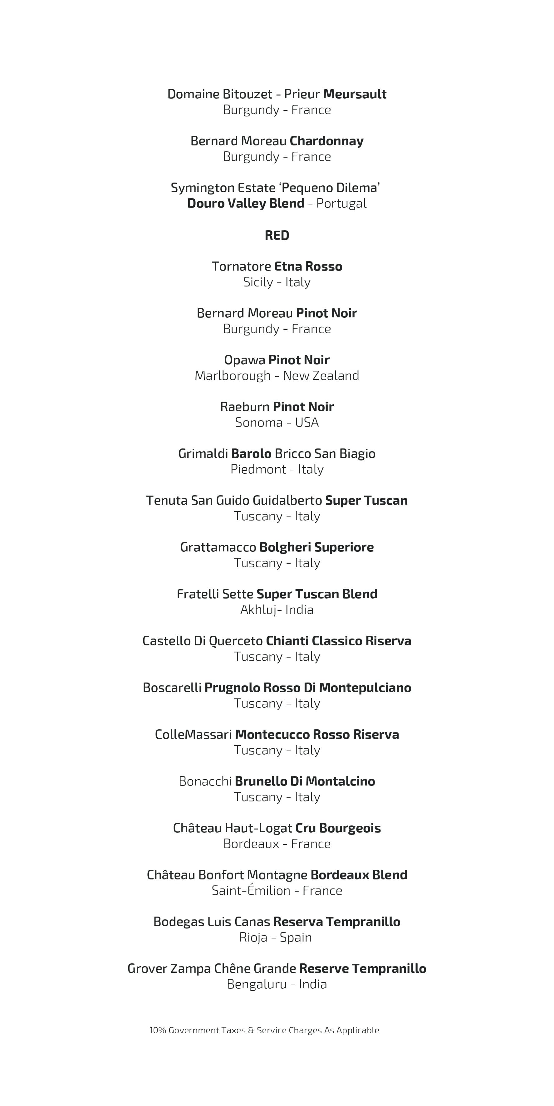 Dining Experience for Two at Ekaa, South Mumbai — Beverages menu