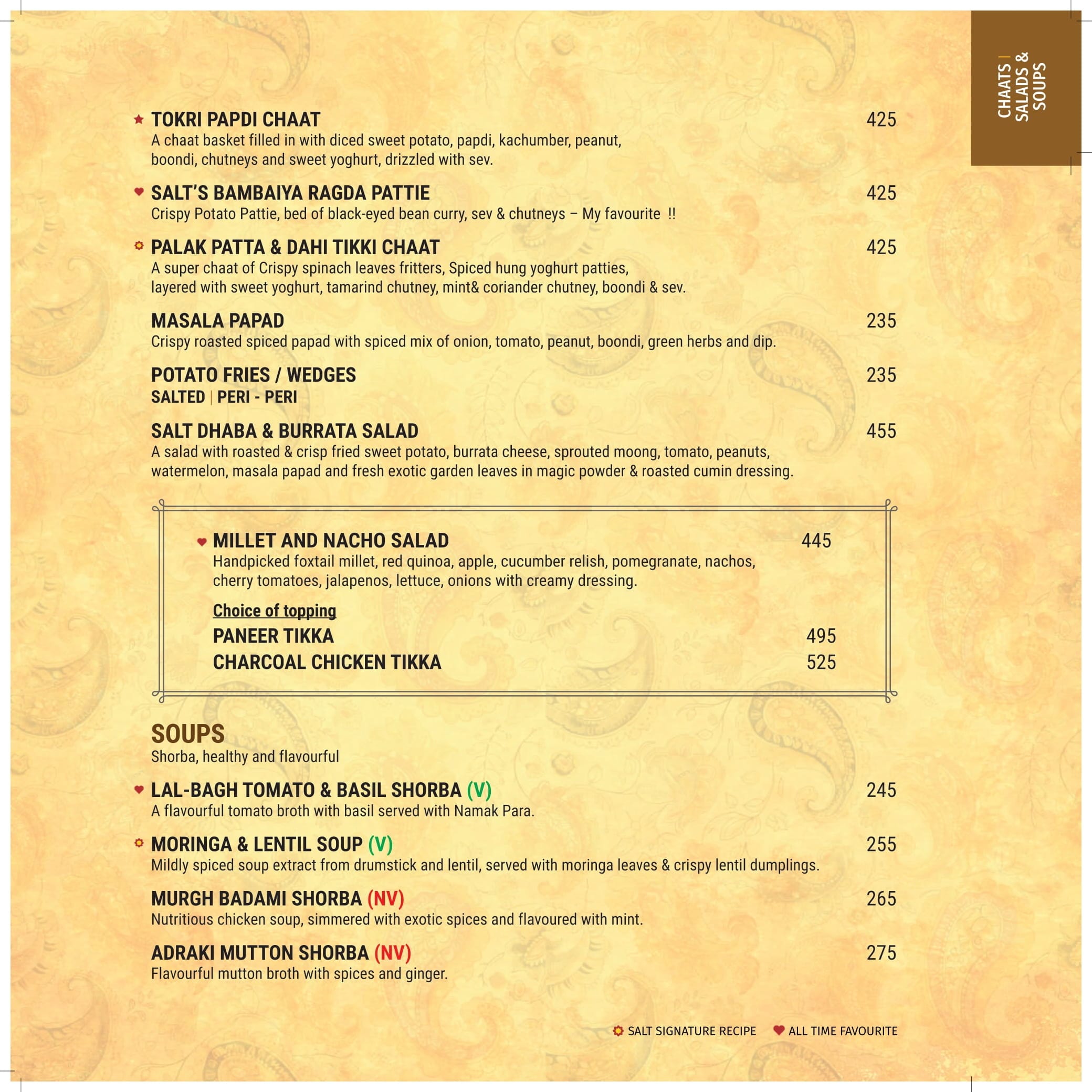 Dining Experience for Two at The Best Indian Restaurant, Central Bengaluru — Food menu