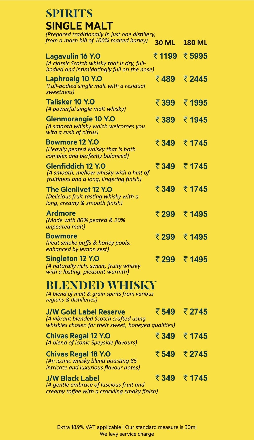 Dining Experience for Two at Flavours, Sector 29 — Beverages menu