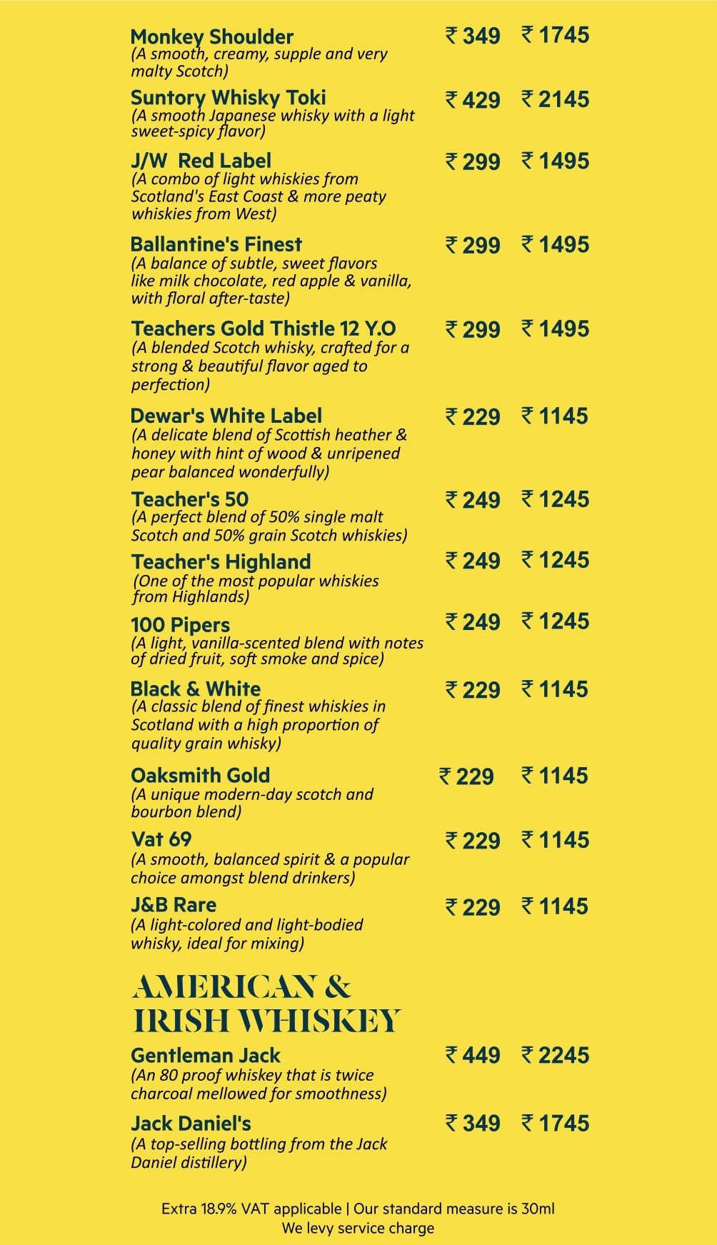 Dining Experience for Two at Flavours, Sector 29 — Beverages menu