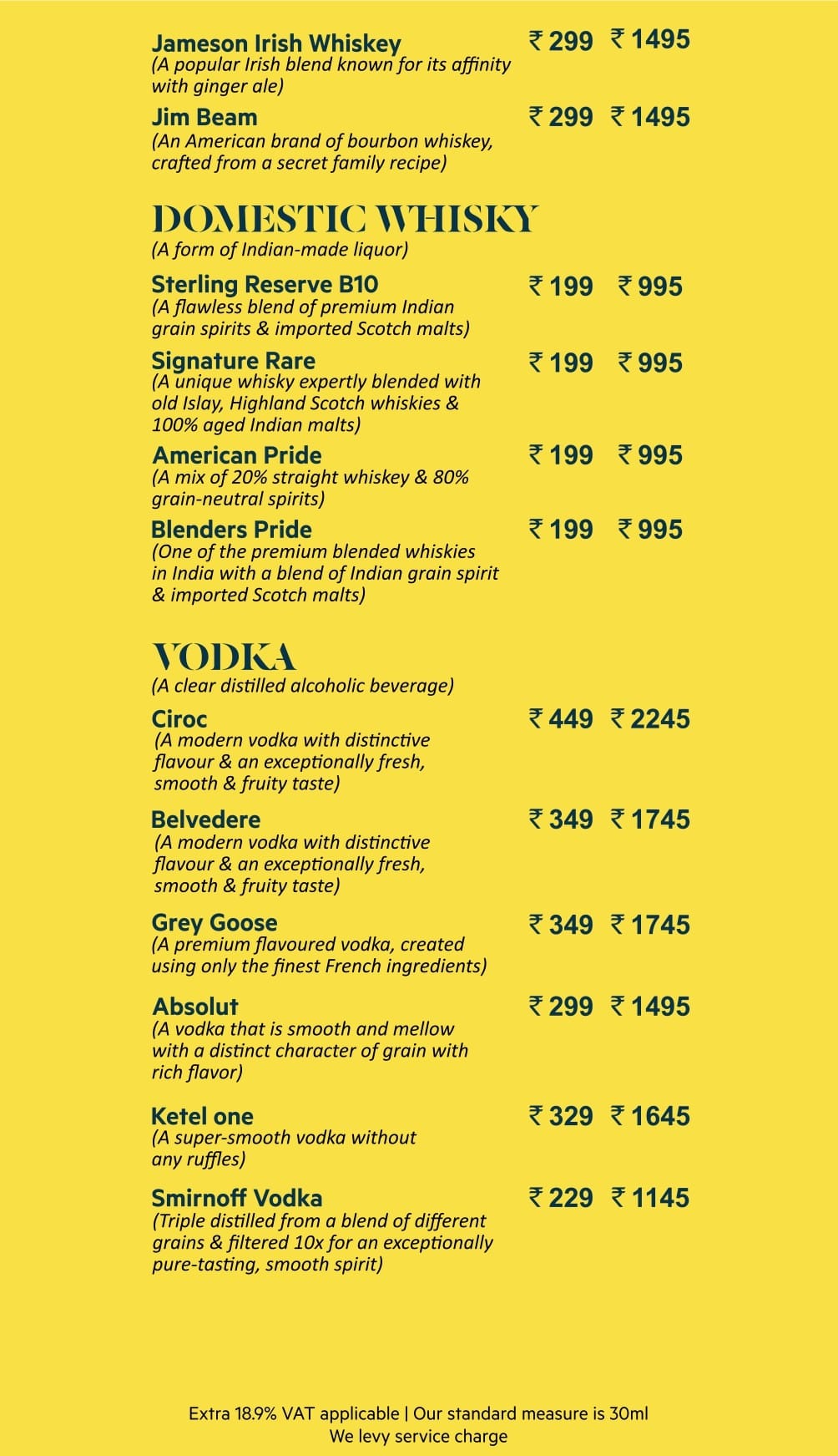 Dining Experience for Two at Flavours, Sector 29 — Beverages menu