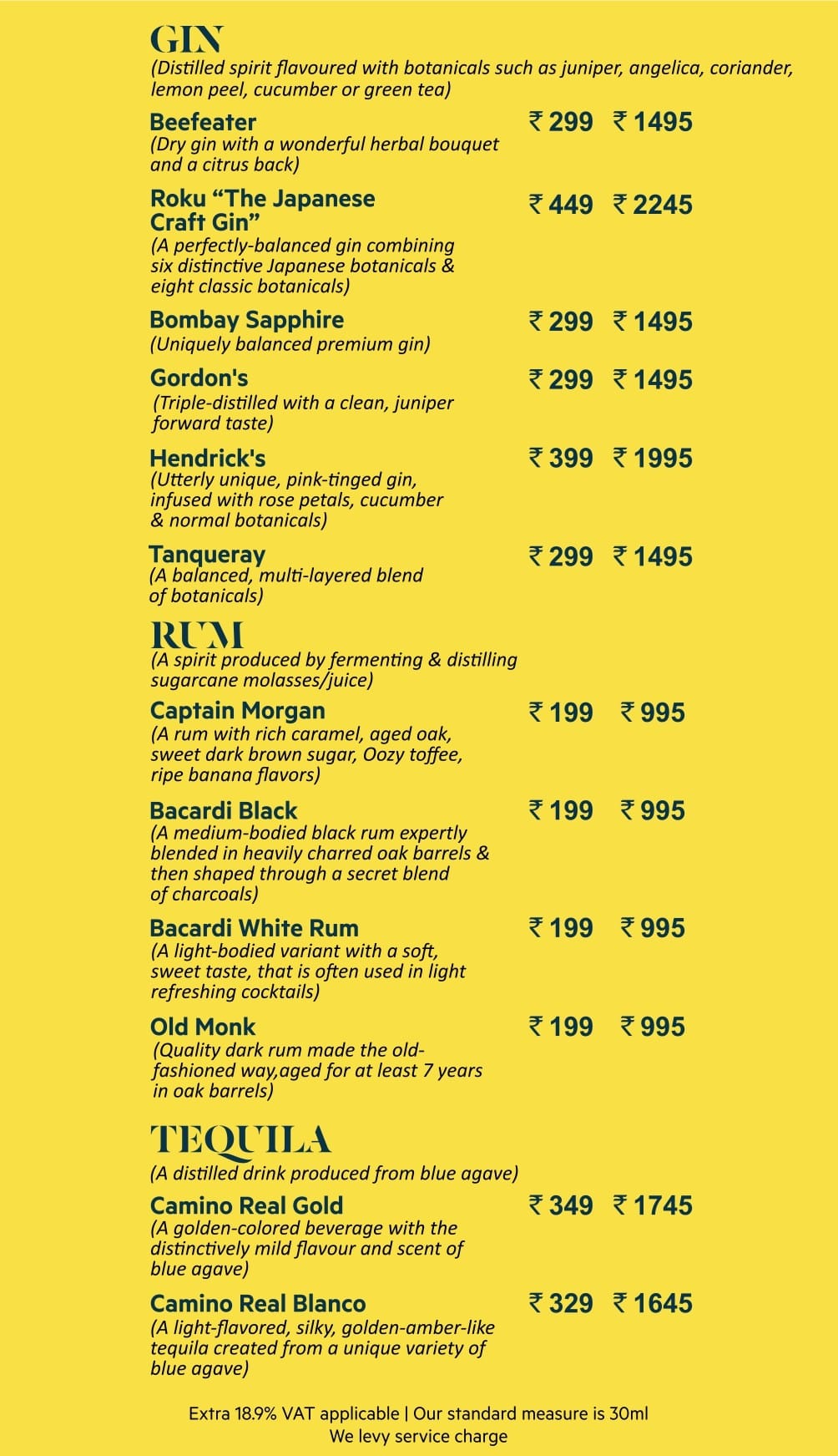 Dining Experience for Two at Flavours, Sector 29 — Beverages menu