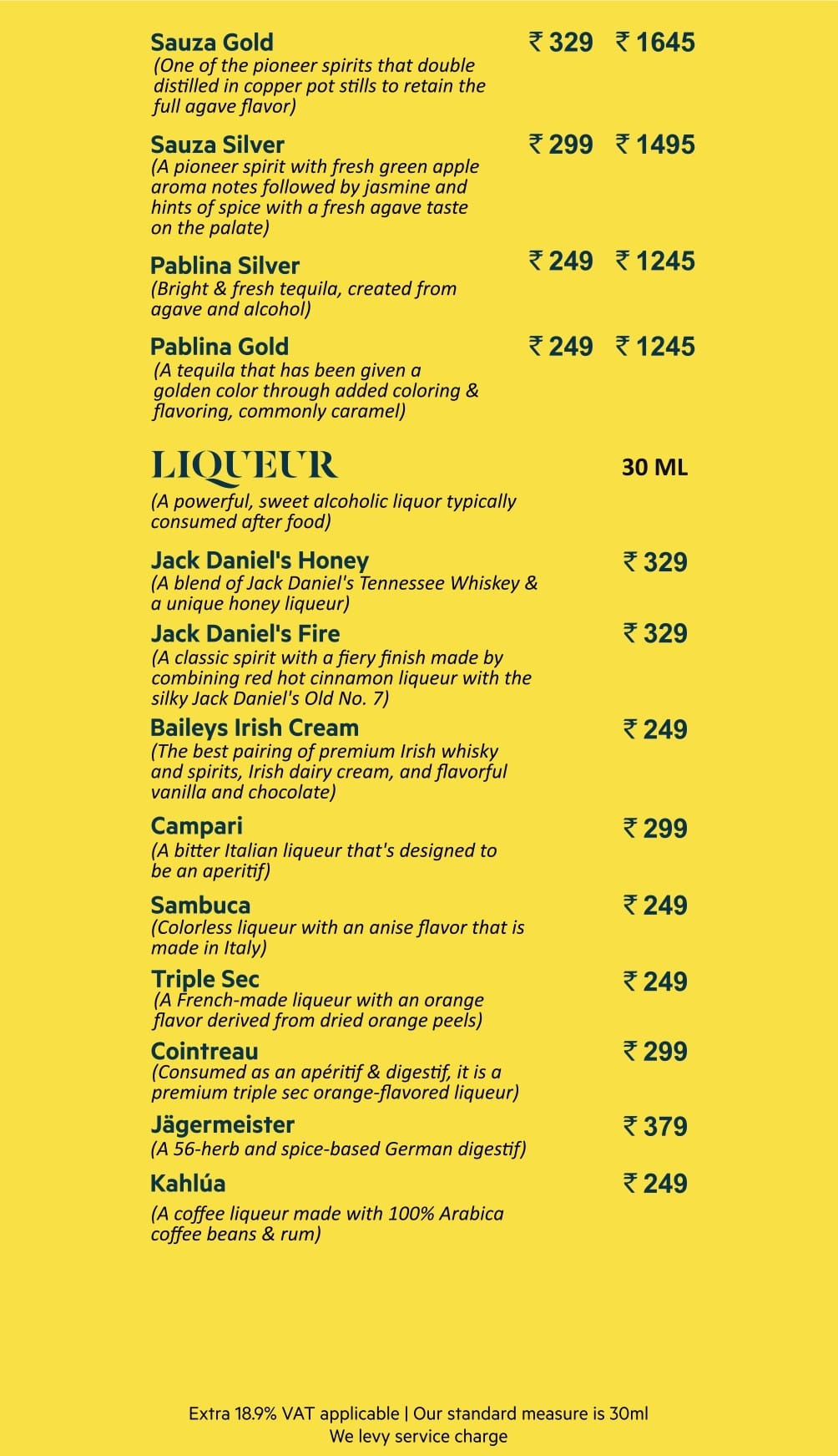 Dining Experience for Two at Flavours, Sector 29 — Beverages menu