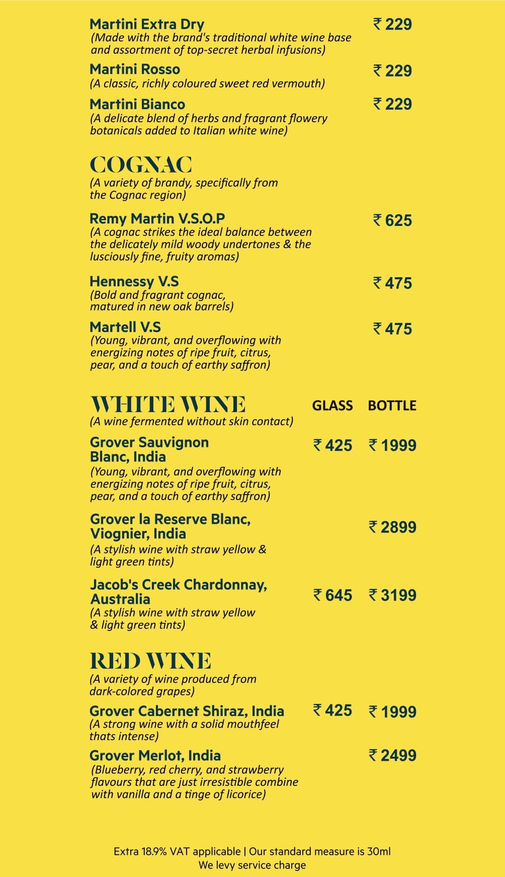 Dining Experience for Two at Flavours, Sector 29 — Beverages menu