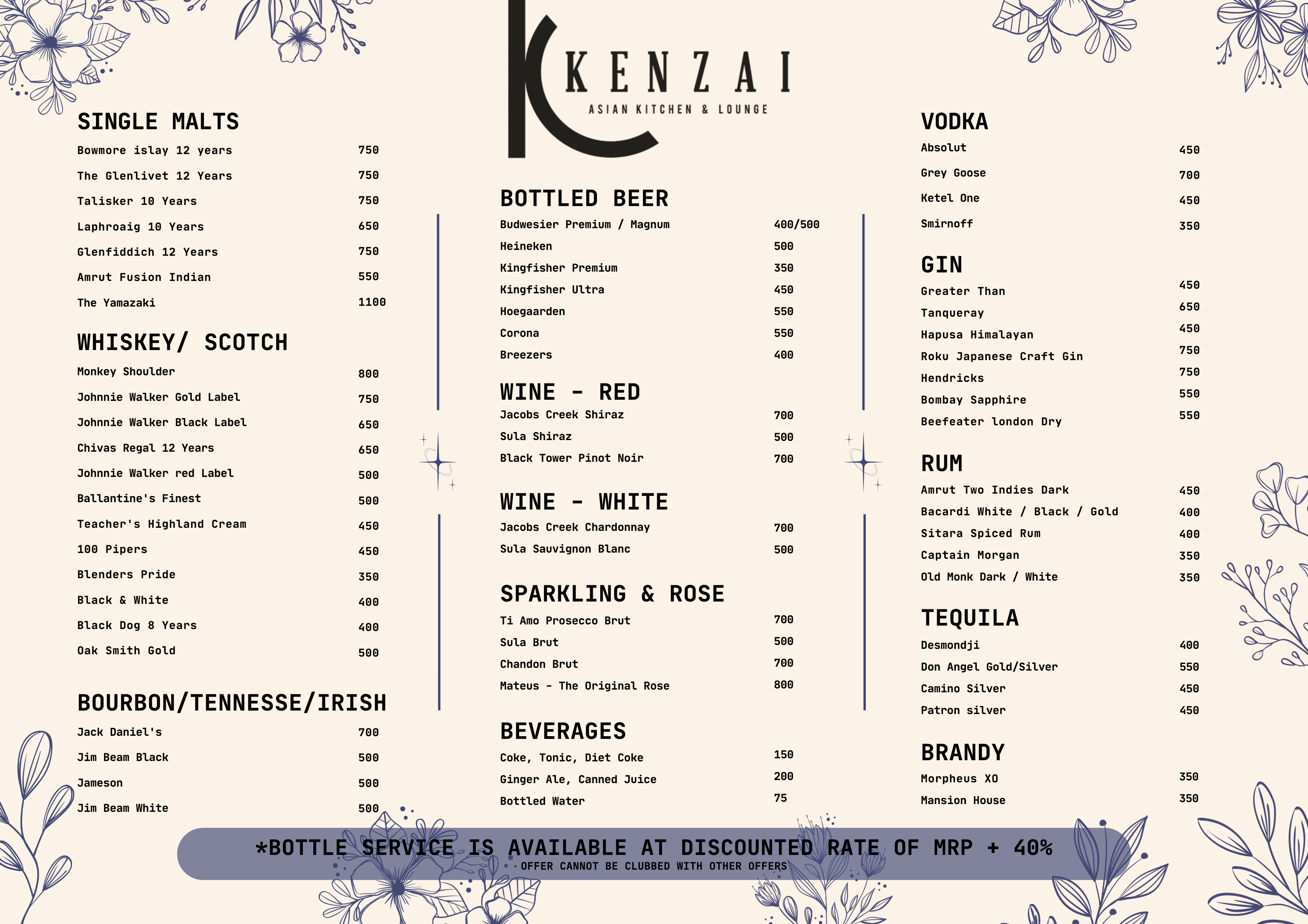 Dining Experience for Two at Kenzai - Asian Kitchen And Lounge, Central Bengaluru — Beverages menu