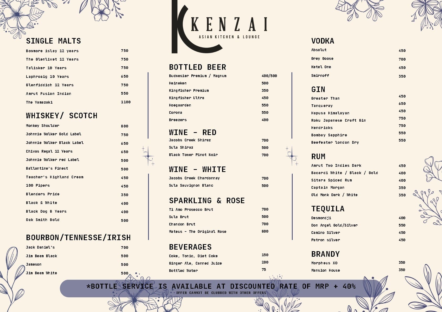 Dining Experience for Two at Kenzai - Asian Kitchen And Lounge, Central Bengaluru — Beverages menu