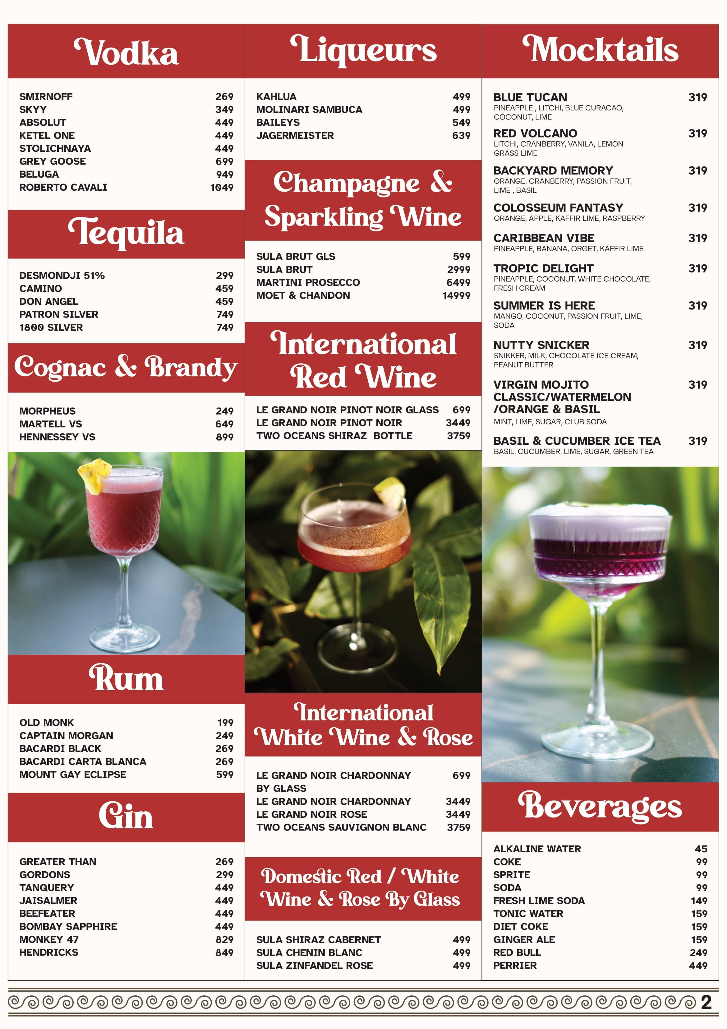 Menu of Candles Brewhouse, Hebbal, North Bengaluru