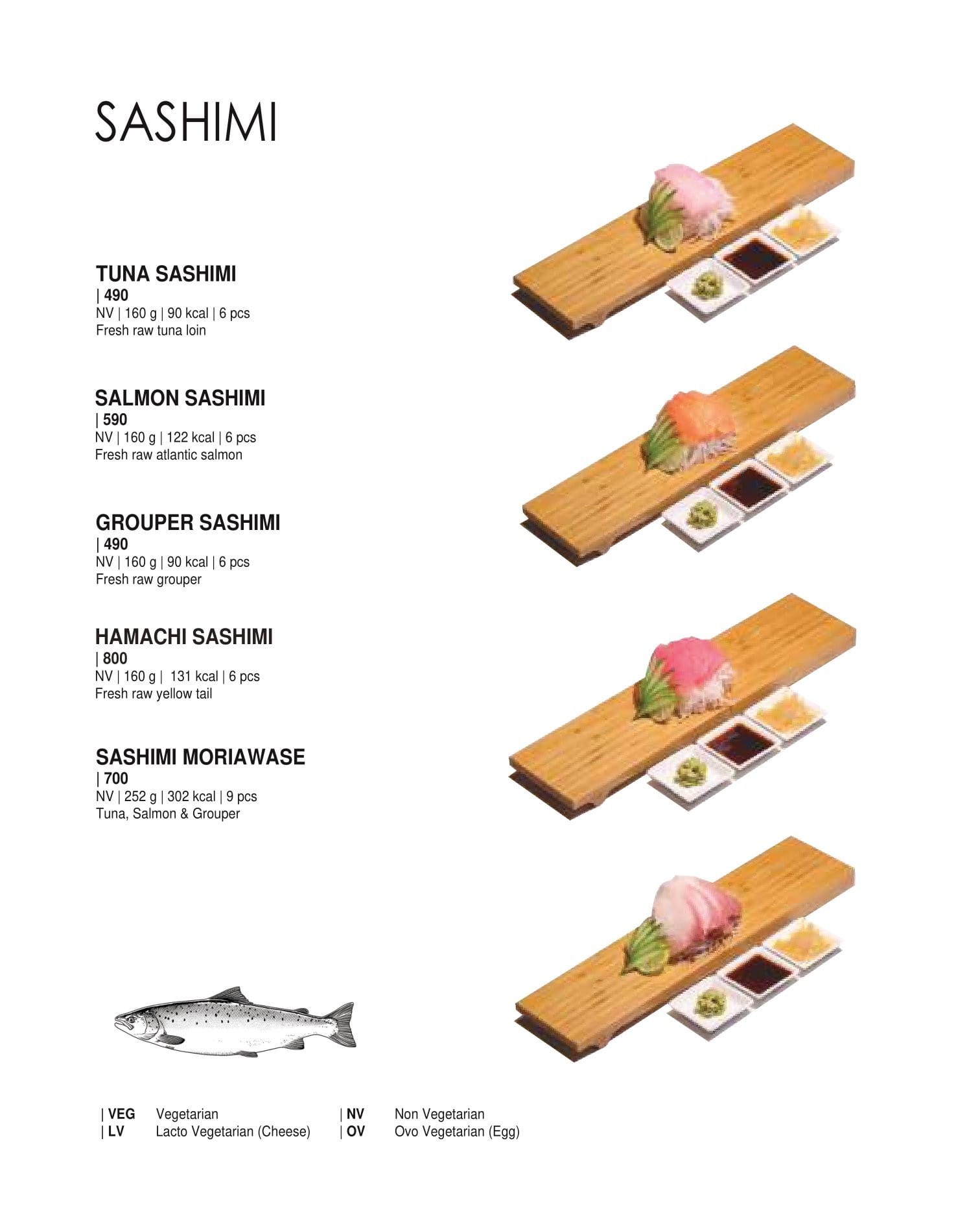 Dining Experience for Two at Daily Sushi, South Bengaluru — Food menu
