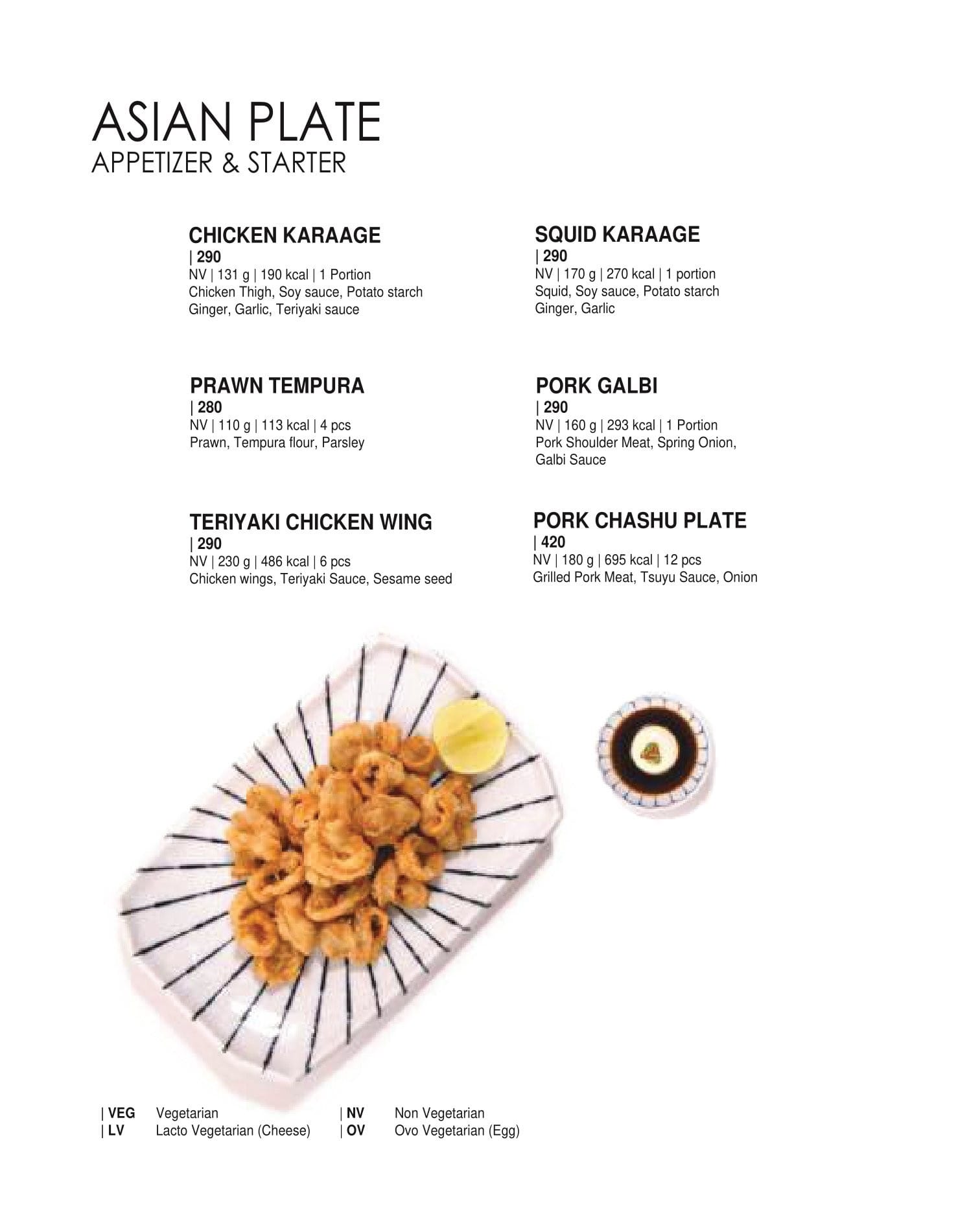 Dining Experience for Two at Daily Sushi, South Bengaluru — Food menu