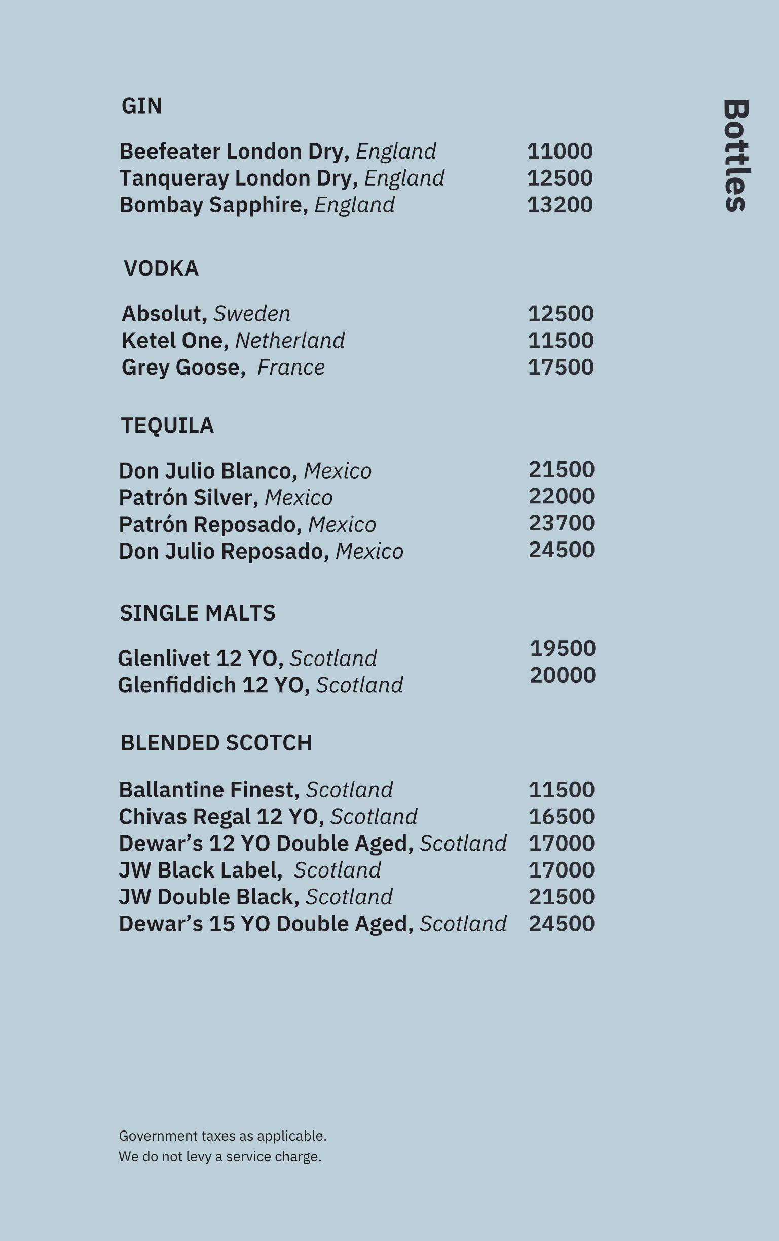 Dining Experience for Two at Monkey Bar, Bengaluru — Beverages menu
