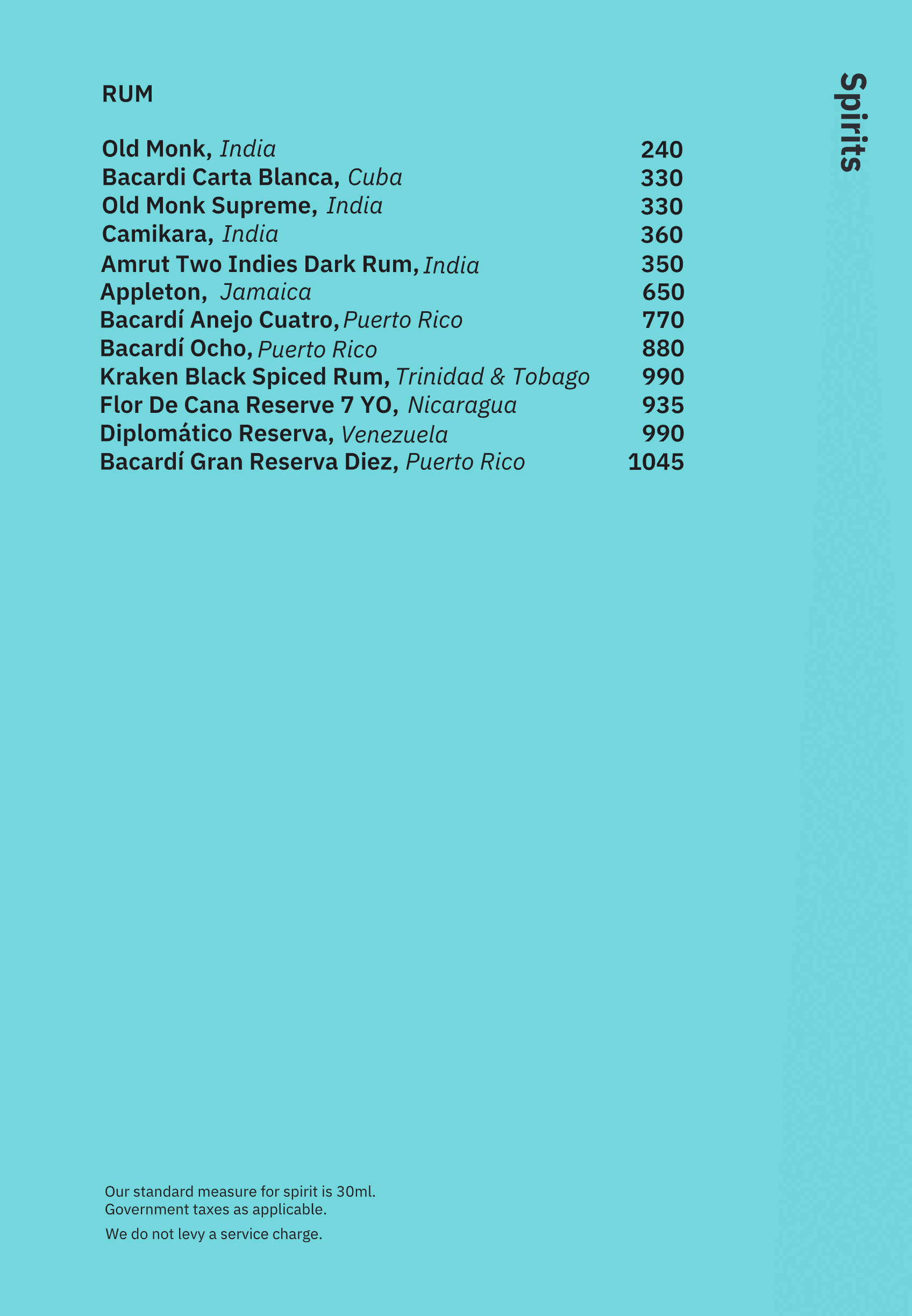 Dining Experience for Two at Monkey Bar, Bengaluru — Beverages menu