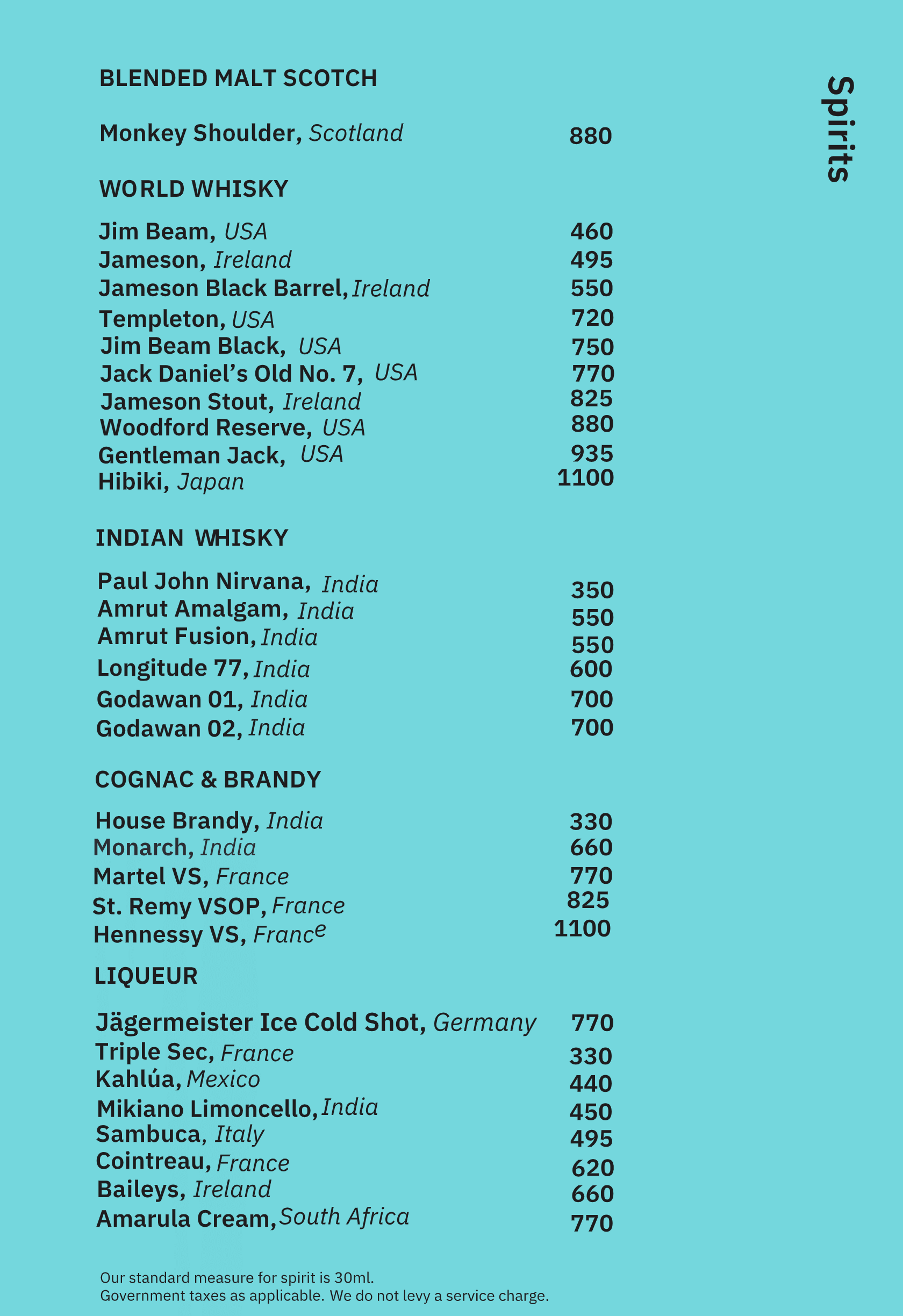 Dining Experience for Two at Monkey Bar, Bengaluru — Beverages menu