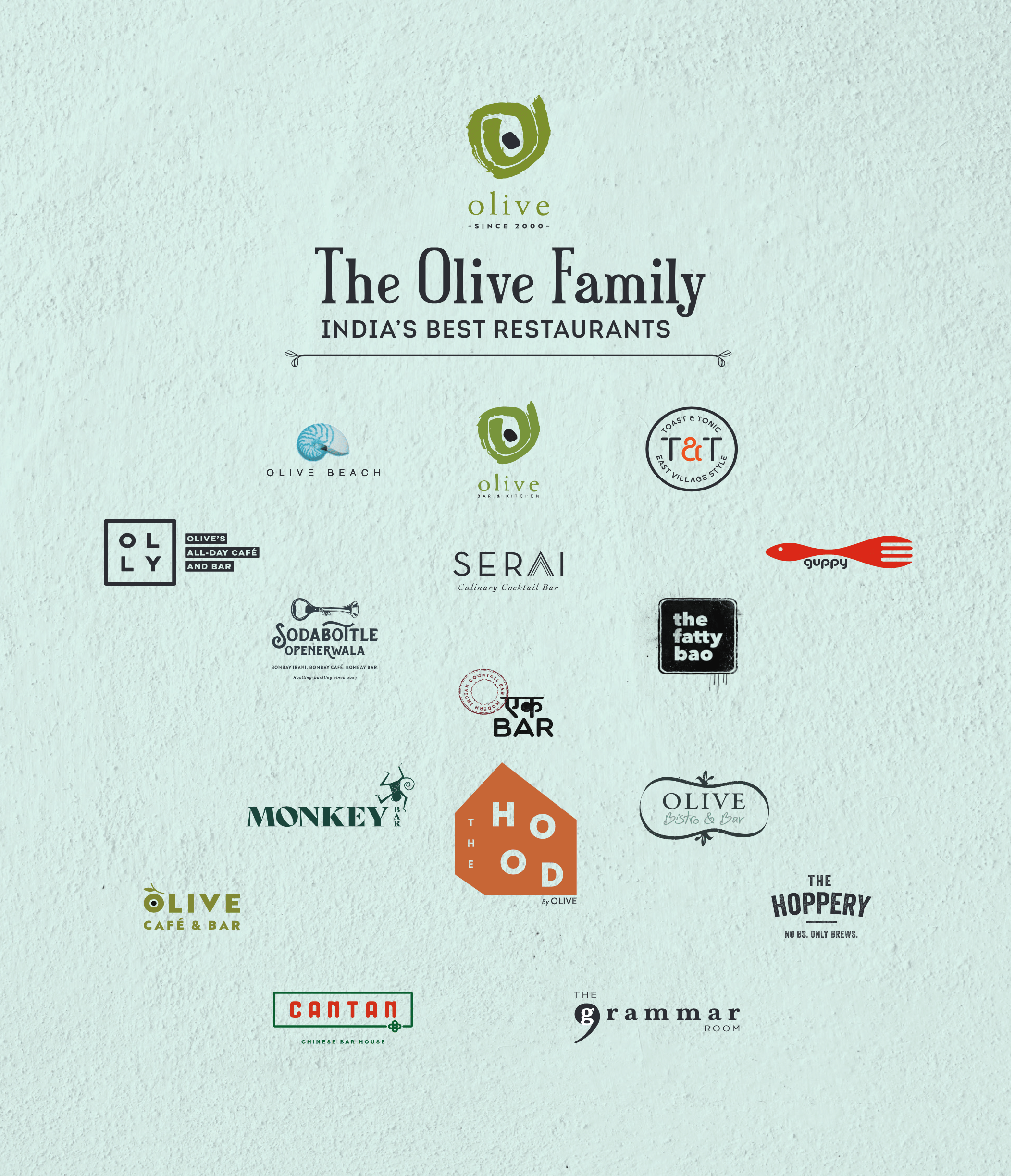 Dining Experience for Two at Monkey Bar, Bengaluru — Beverages menu