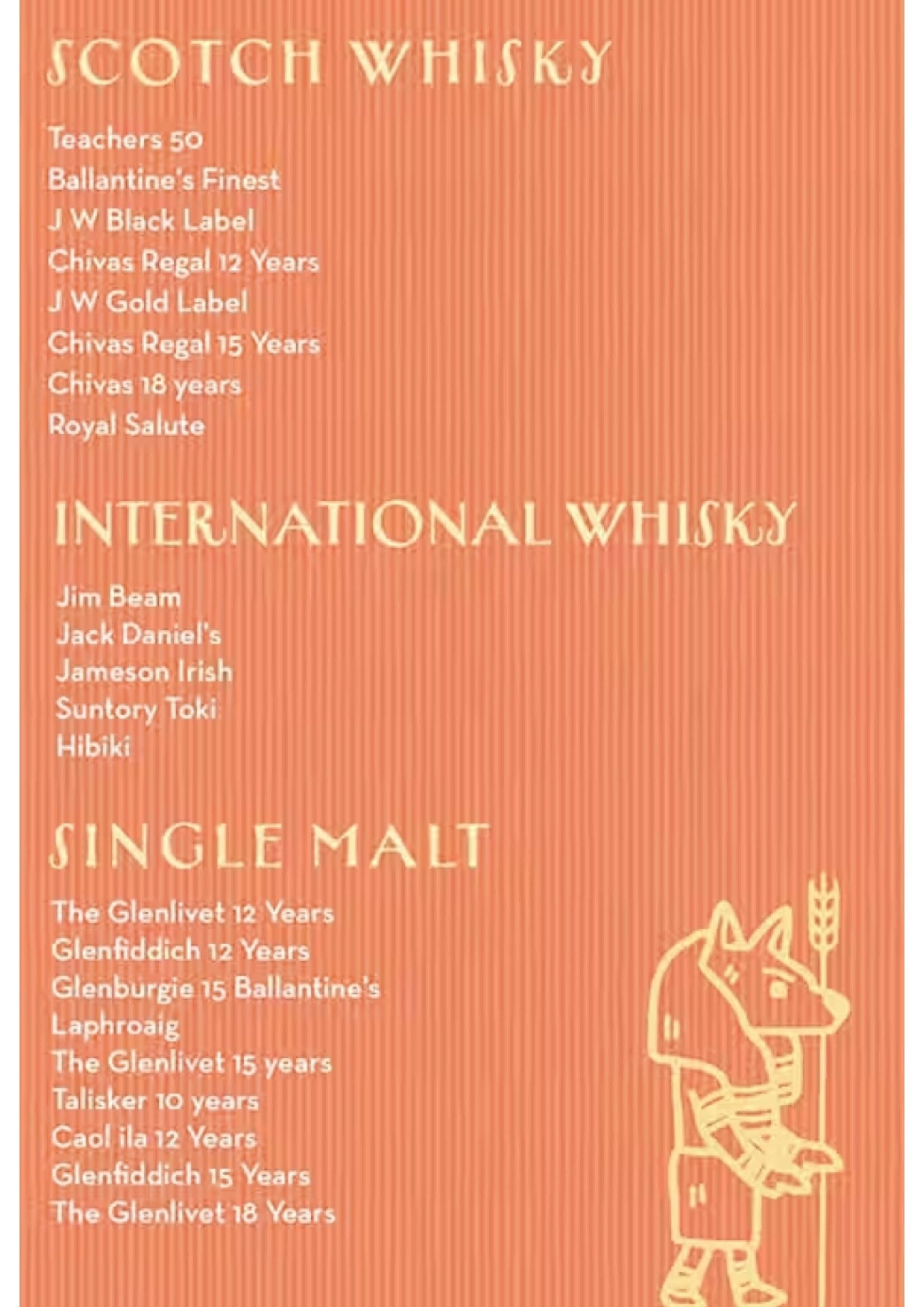 Menu of ZYTHUM Brewing Co., Jubilee Hills, Hyderabad