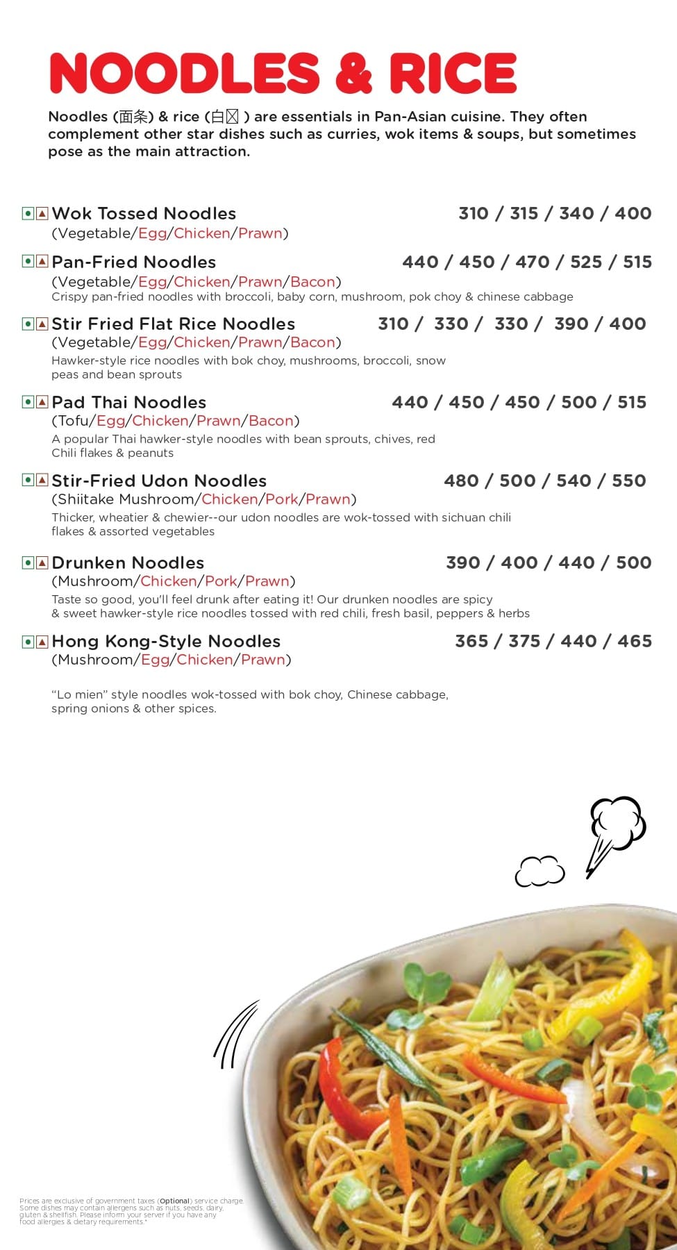 Dining Experience for Two at YouMee, Bannerghatta Road — Food menu