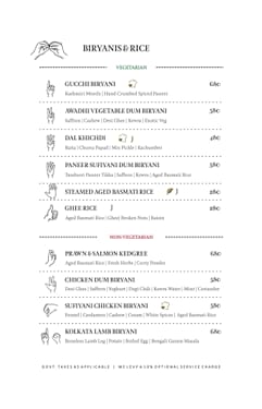 Isaura Menu Menu of Ishaara, Phoenix Mall Of Asia, Yelahanka, Bengaluru