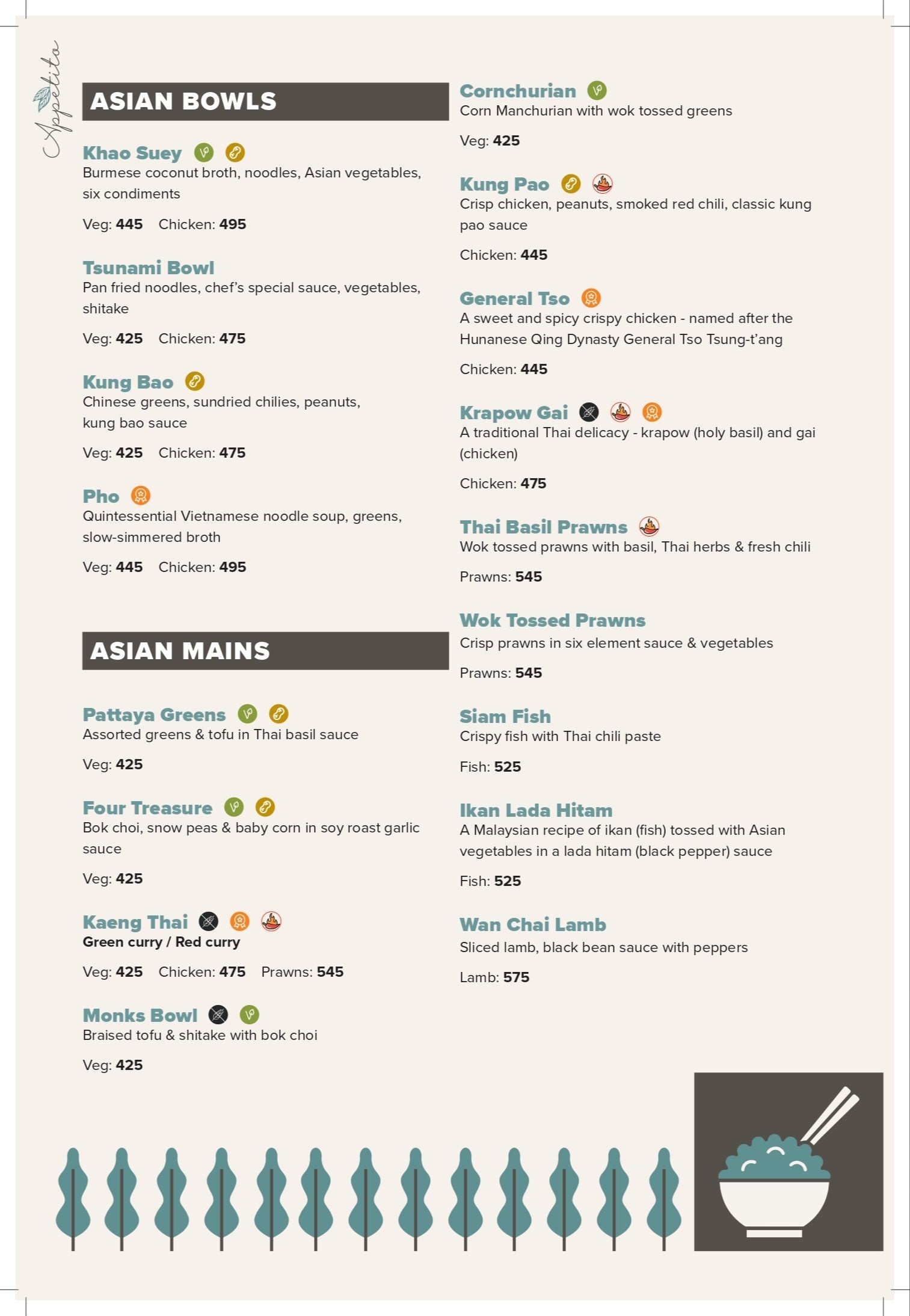 Menu of Appetito, Knowledge Park II, Noida