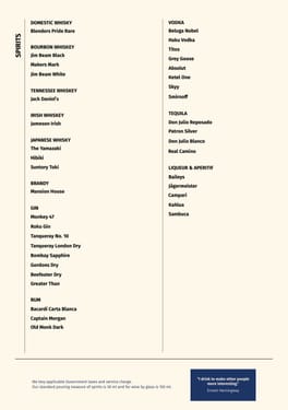 Menu of The Bier Library, Sarjapur Road, South Bengaluru