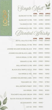 Menu of LOOP - Gastropub, Lalpur, Ranchi