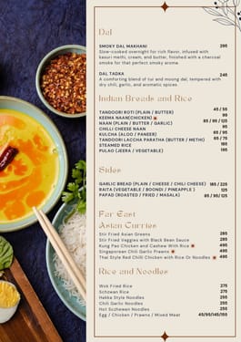 Menu of LOOP - Gastropub, Lalpur, Ranchi