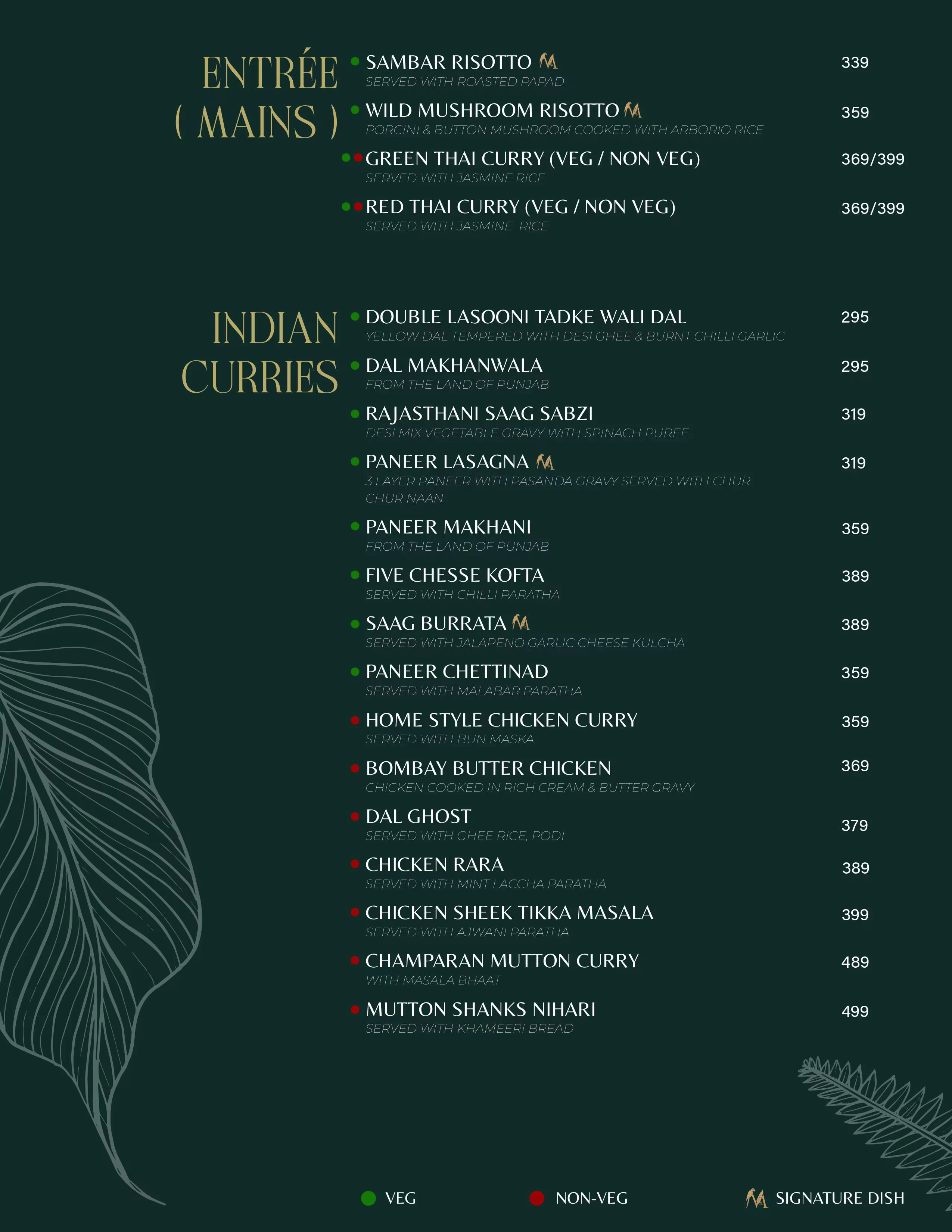 Menu of Macaw by Stories, Sholinganallur, Chennai