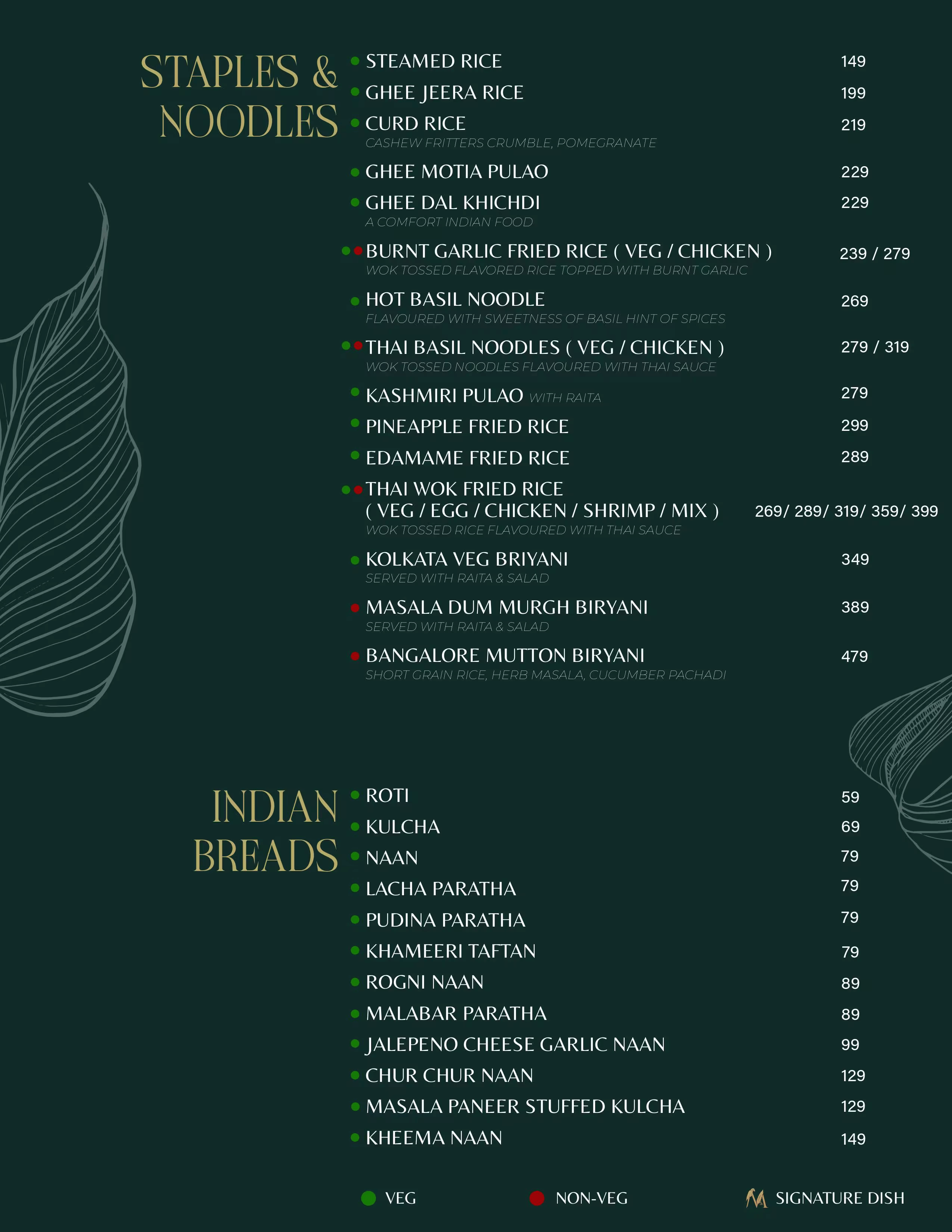 Menu of Macaw by Stories, Sholinganallur, Chennai