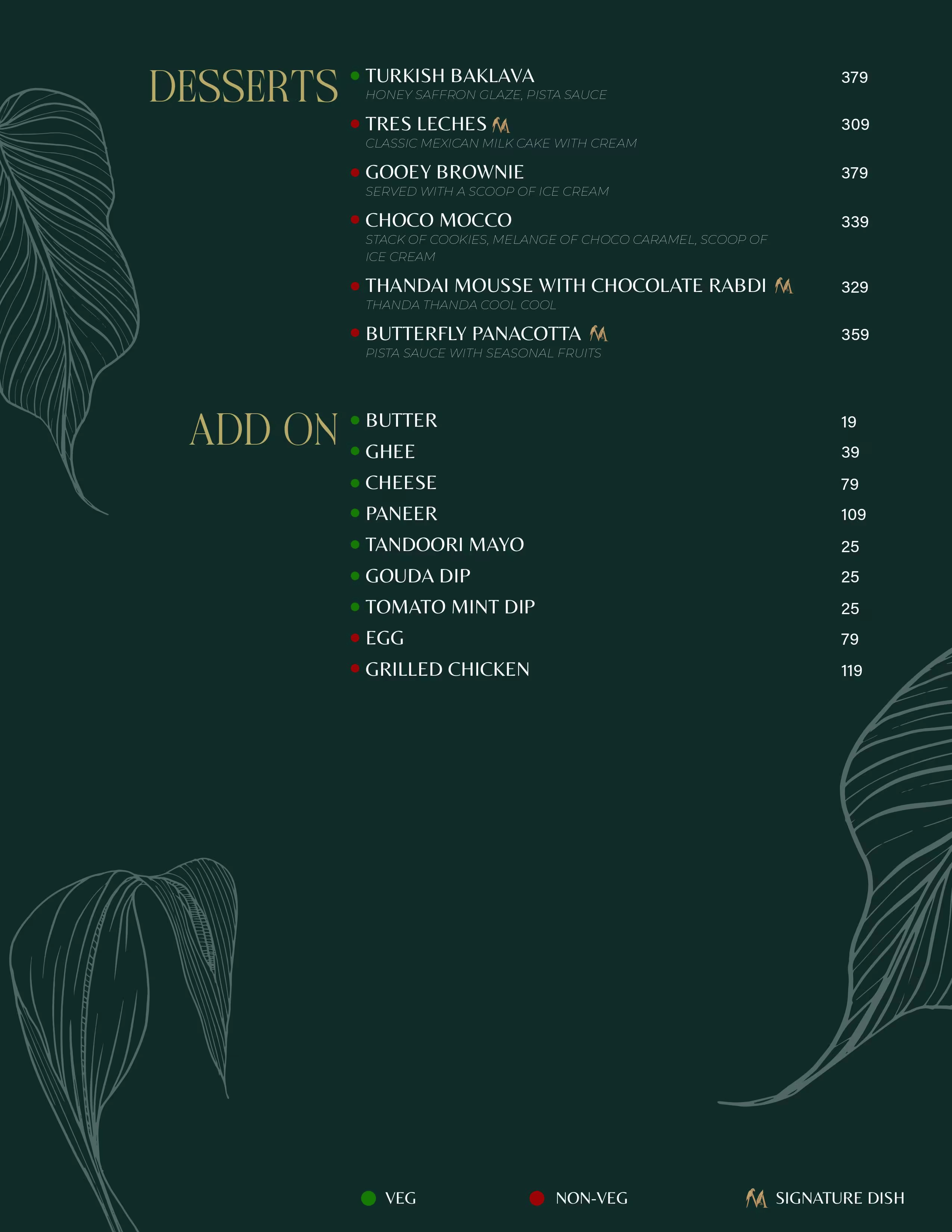 Menu of Macaw by Stories, Sholinganallur, Chennai