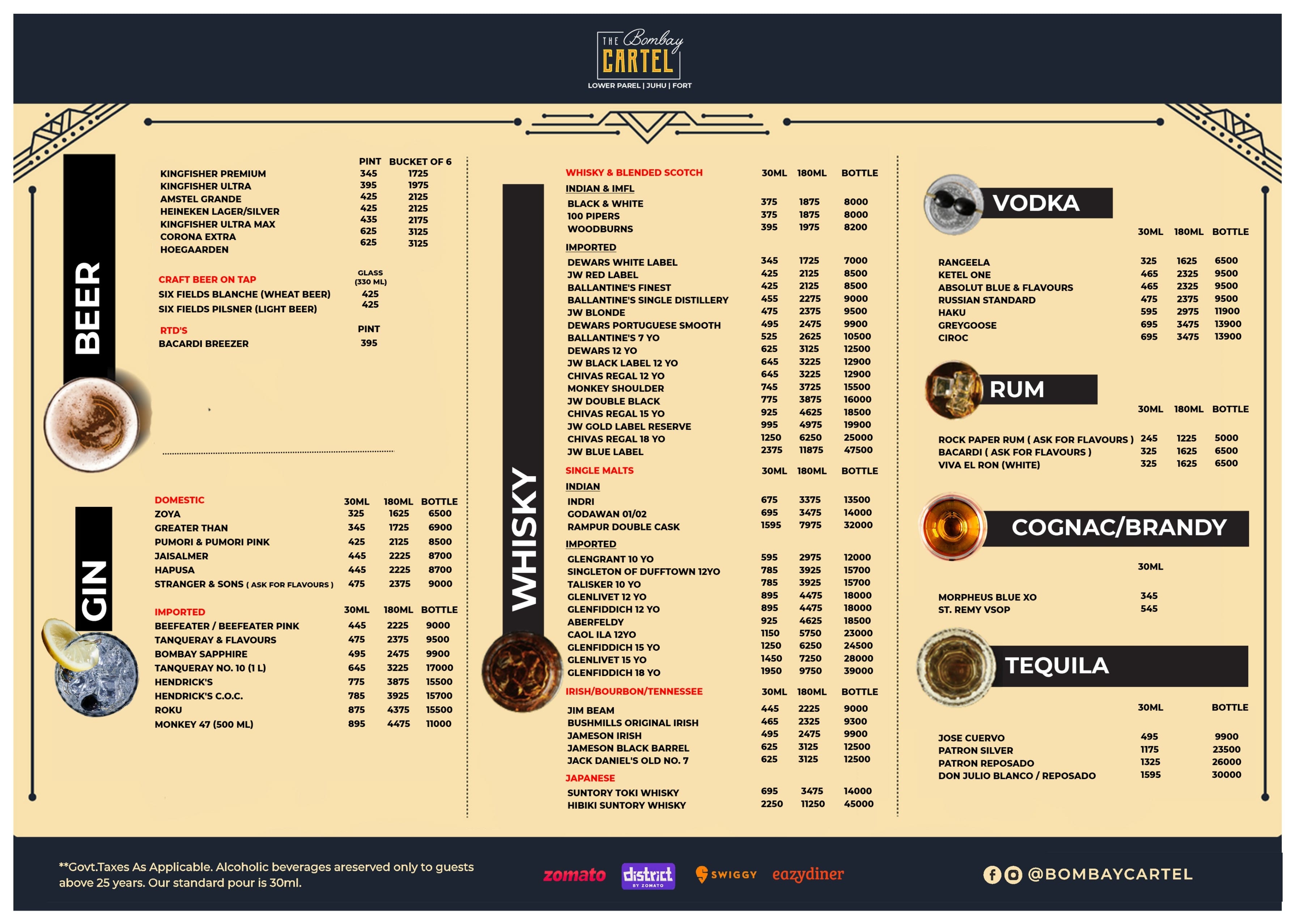 Dining Experience for Two at The Bombay Cartel, South Mumbai — Beverages menu